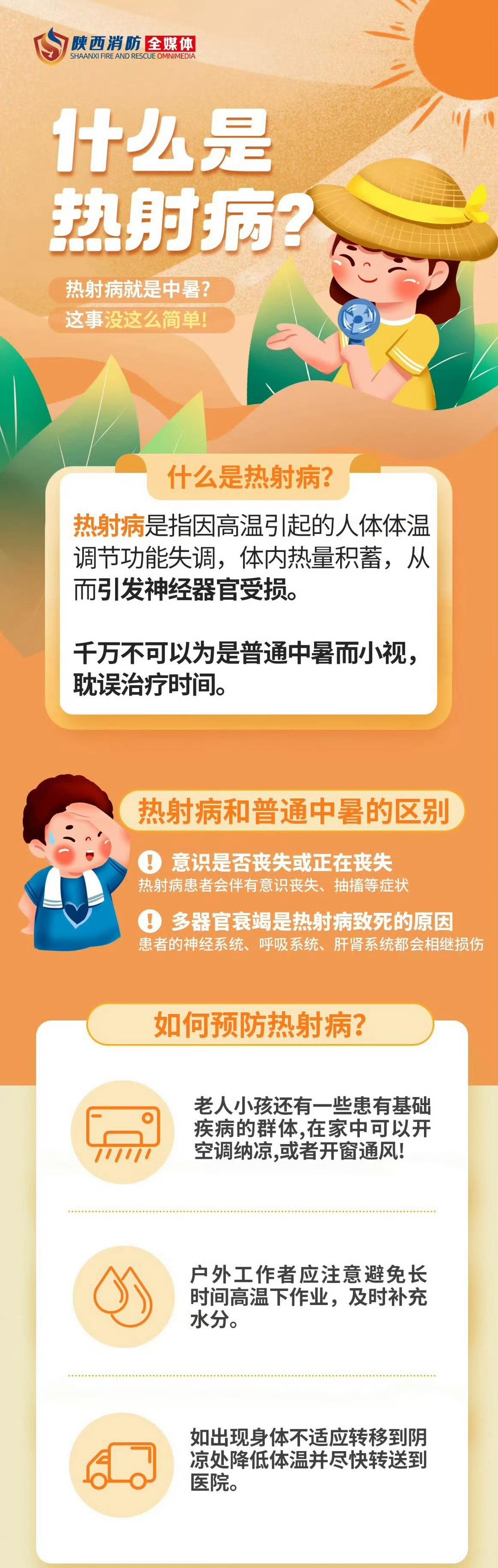 戳下图get高温预防中暑知识吧！ 陕蓝消防云科普 ​​​