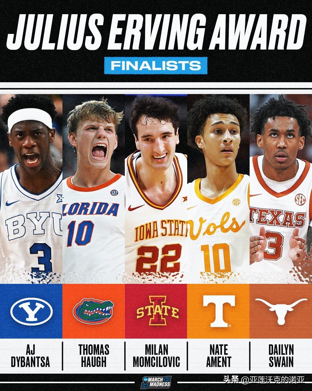 朱利叶斯-欧文奖=全美最佳小前锋的最终五人候选名单，2026年nba选秀 杨百翰