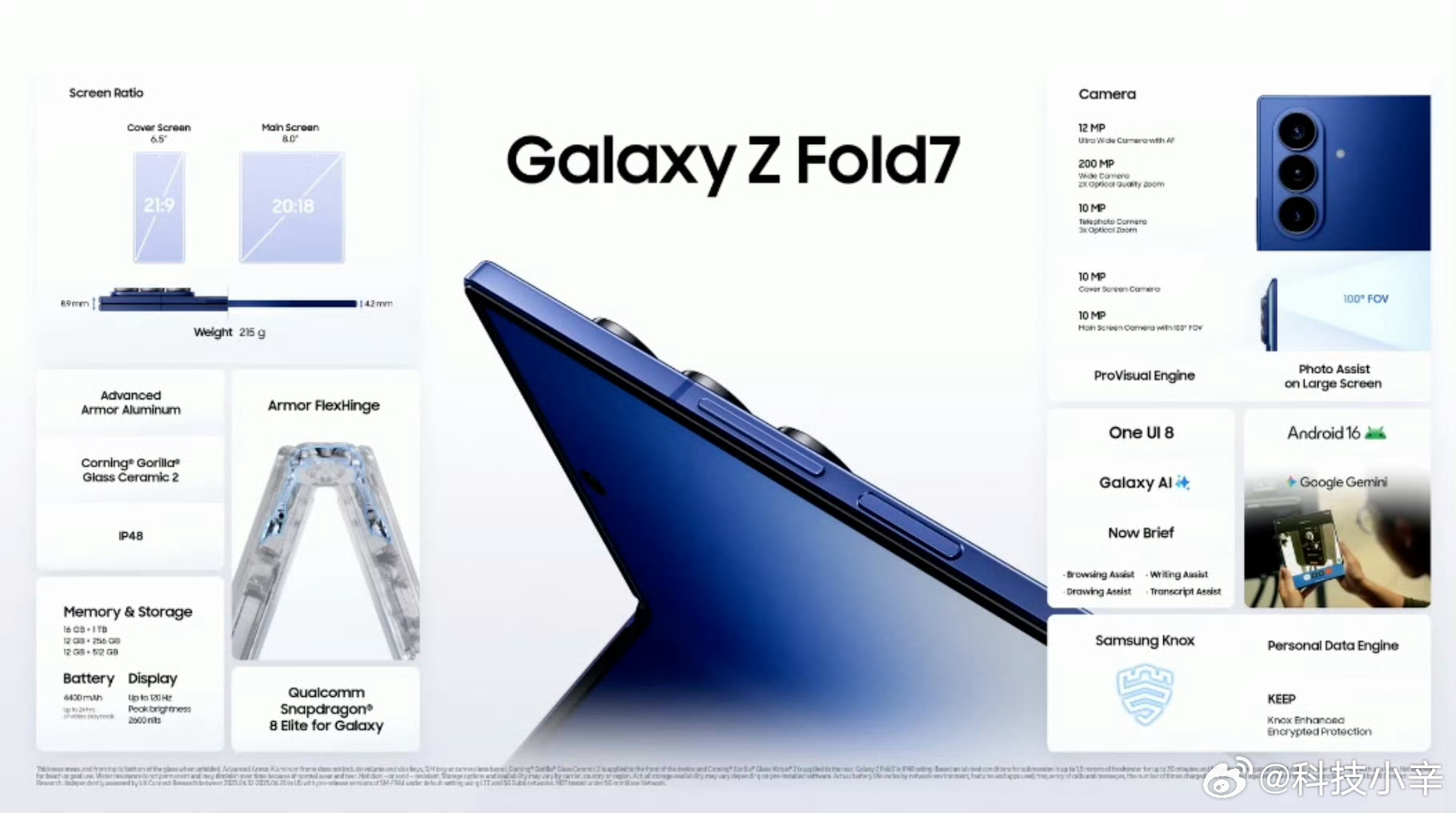这 三星 Galaxy Fold7 太过于方正了吧，看着很硬朗很有型，但手感应该