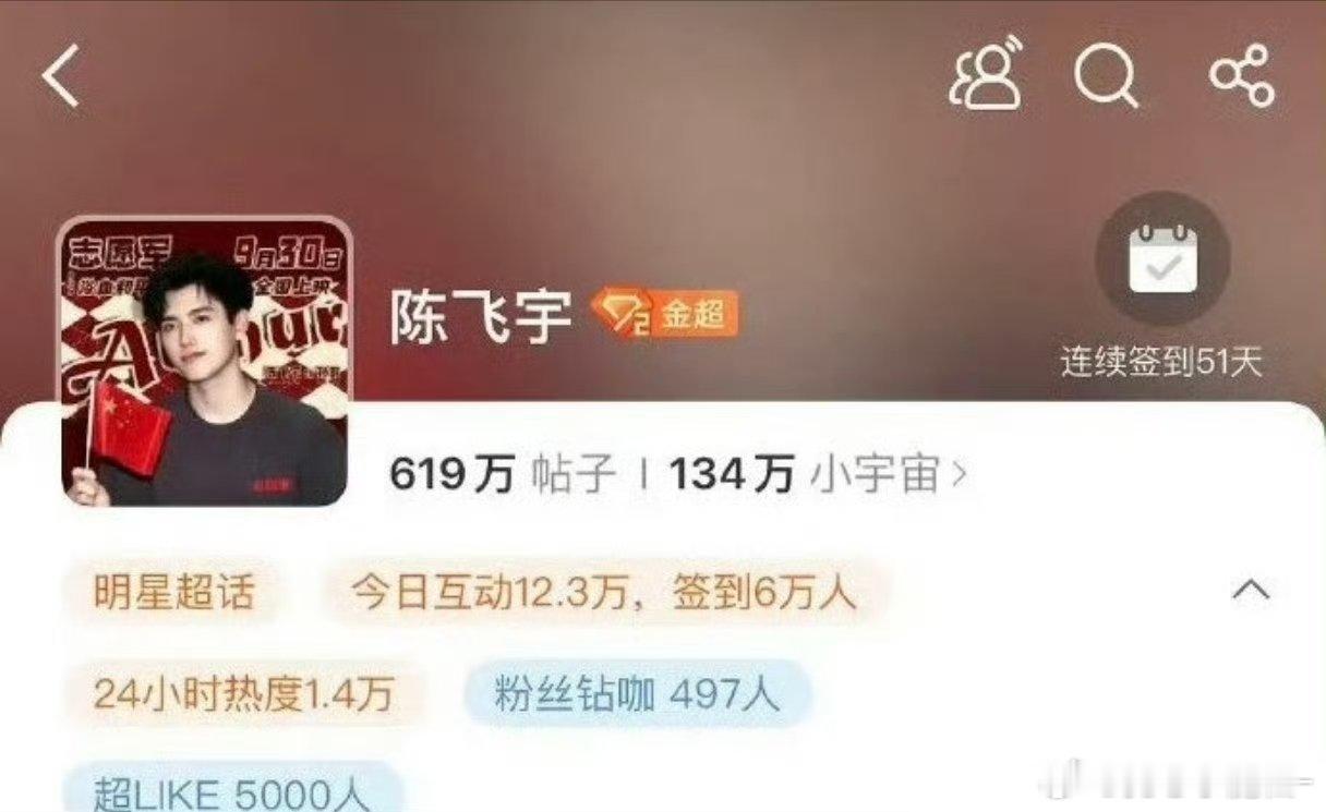 陈飞宇超like破5000，《献鱼》有效播剧[赢牛奶][赢牛奶] ​​​