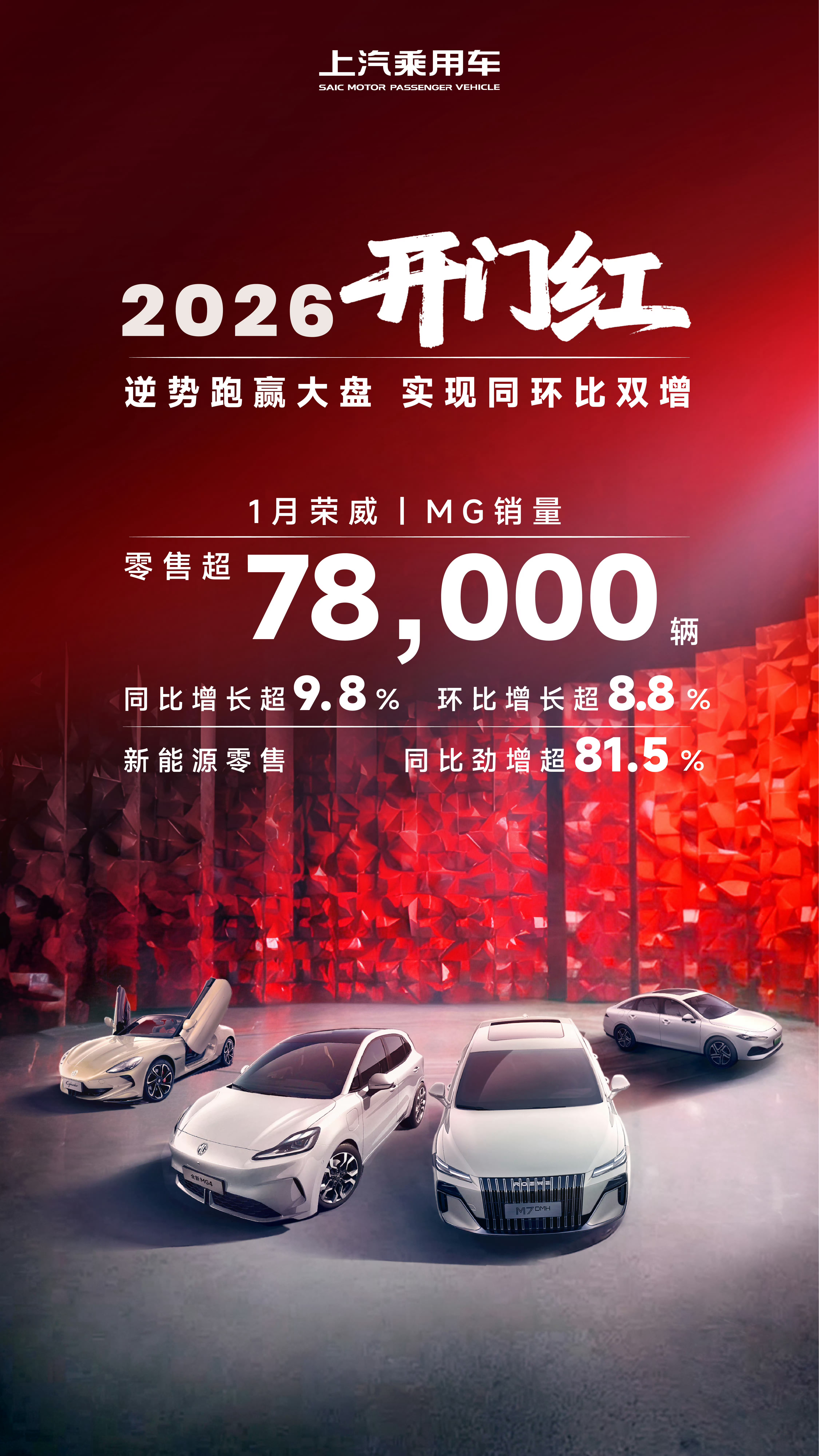2026上汽乘用车开门红！上汽mg