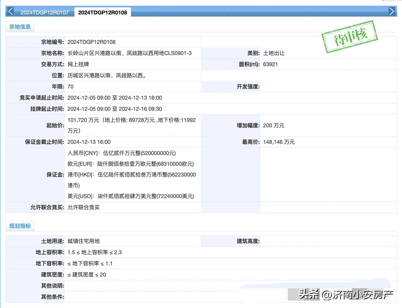 海信拿下济南长岭山2.3地块，鏖战242轮！
长岭山片区，兴港路以南、凤歧路以西