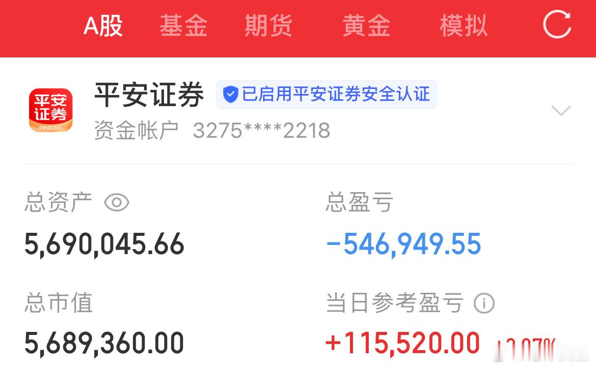 5月19日宝妈炒股记（第72天）知行合一，用实际行动证明一切！今日帐户：+115