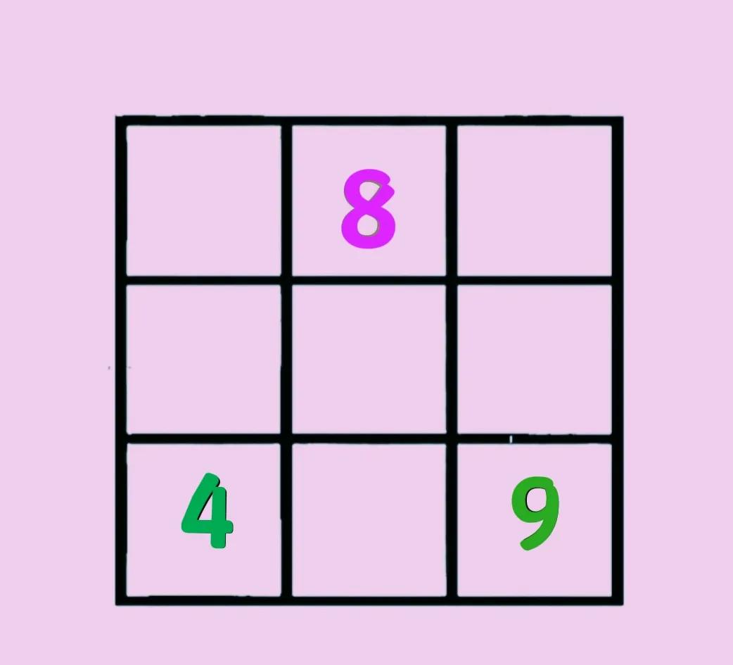 三阶幻方：仅知3个数、要填6个数，中心数未知！这是一道小学低年级数学题：按规律、