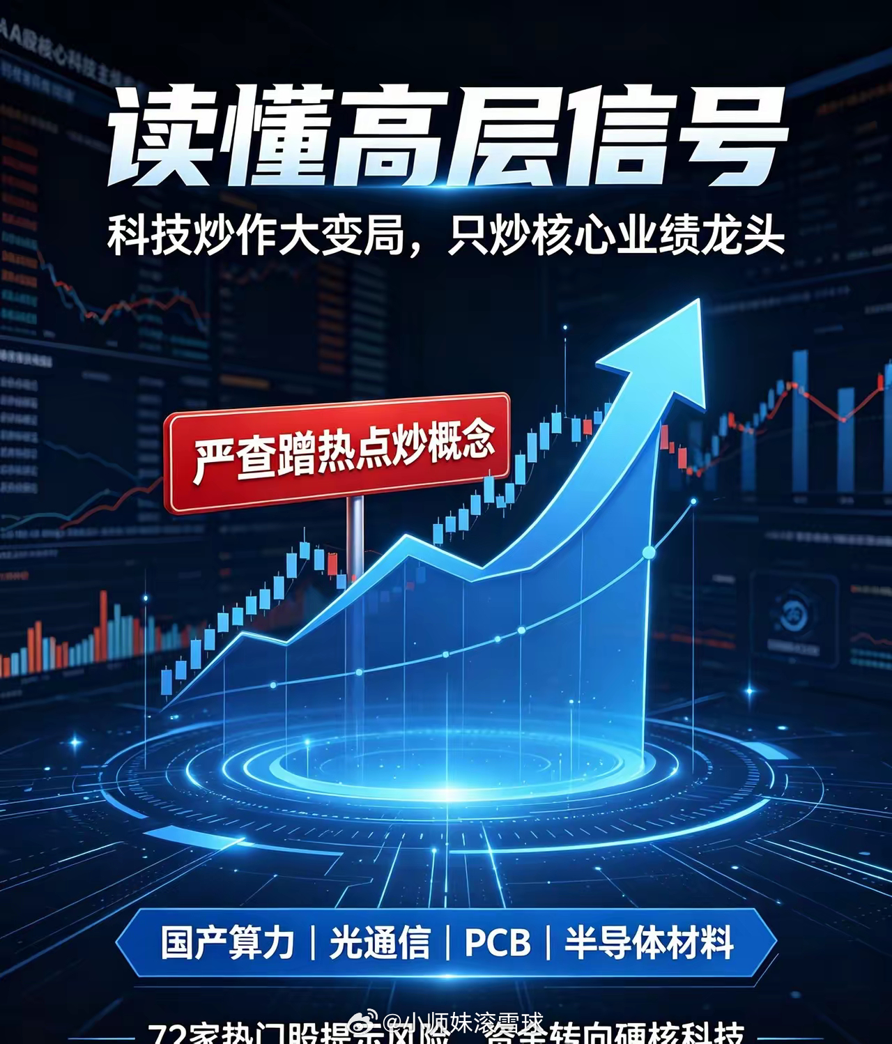 读懂高层信号！科技炒作大变局，只炒核心业绩龙头昨天明确提醒：拥抱科技主线，顺应经
