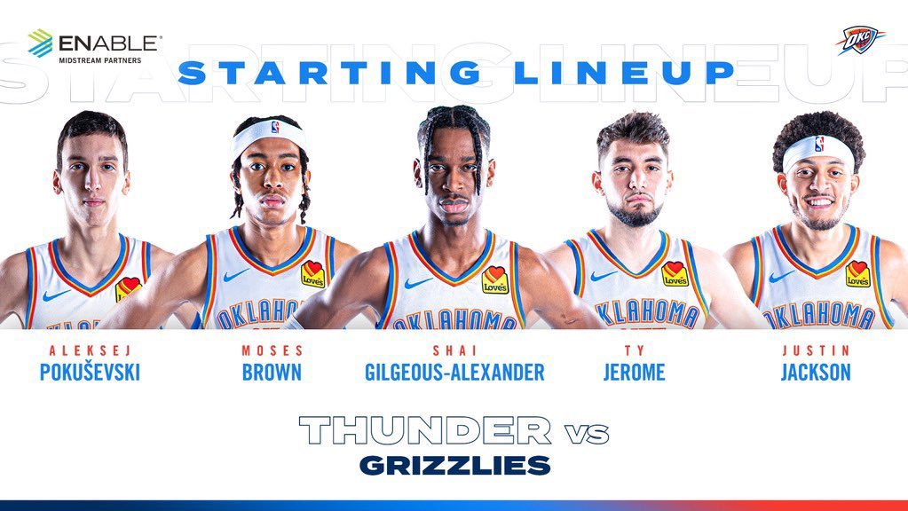 2021年的时候，亚历山大带着这样的阵容19胜24负…随后他足底筋膜炎报销，雷霆