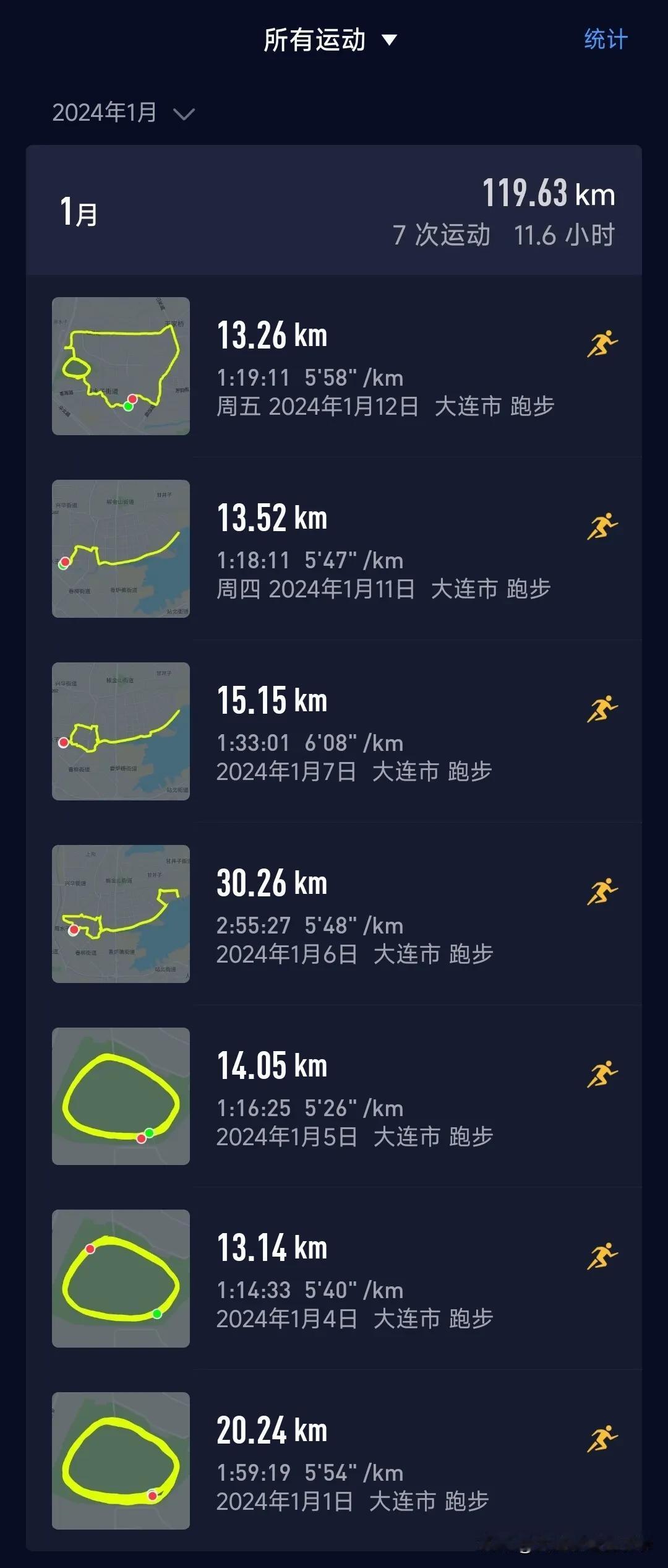 #你平时跑步都是跑多少公里呢?#
之前跑步一般都是10公里为主，周末跑个稍微长一