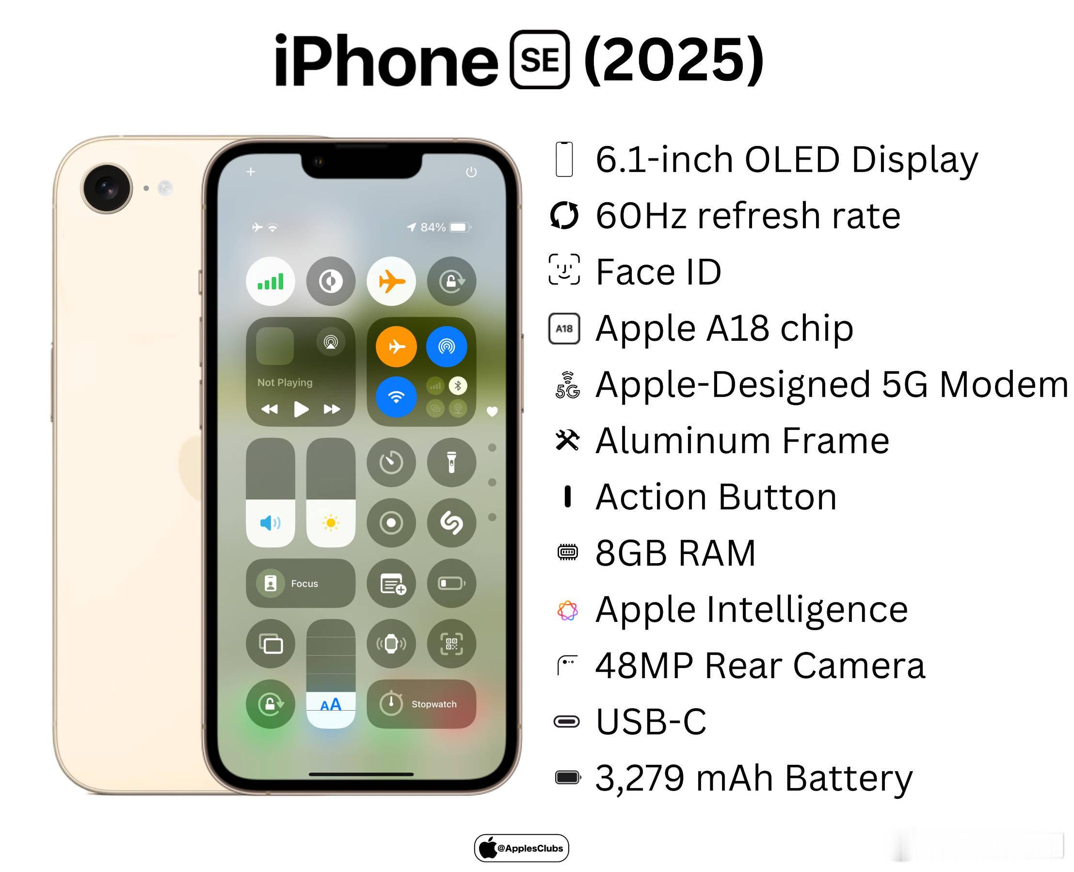 iPhoneSE4：6.1英寸OLED，刘海屏+FaceID，A18，8GB，4