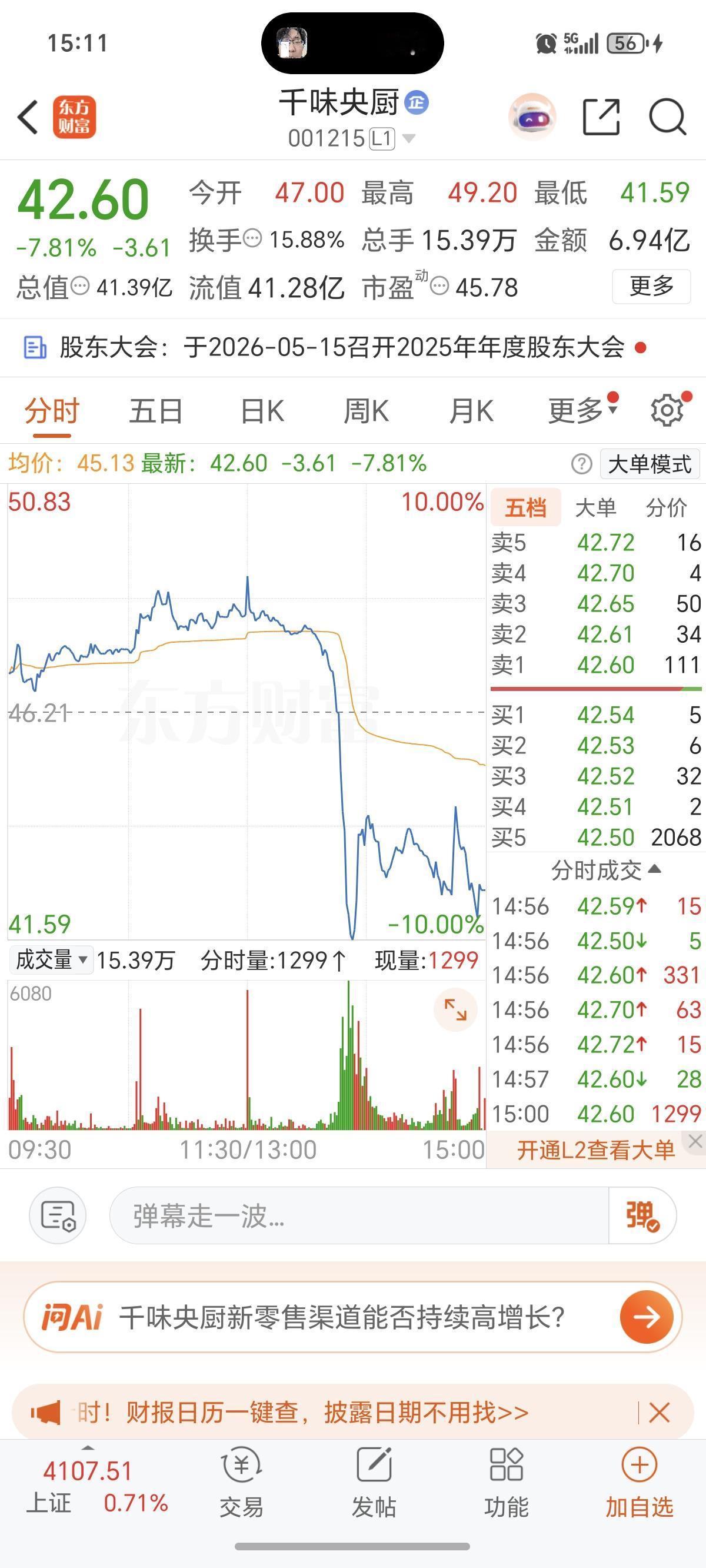 震惊！奇葩股，上午大涨6%，午后3分钟内打到跌停！

4月29日，周三，一只预制