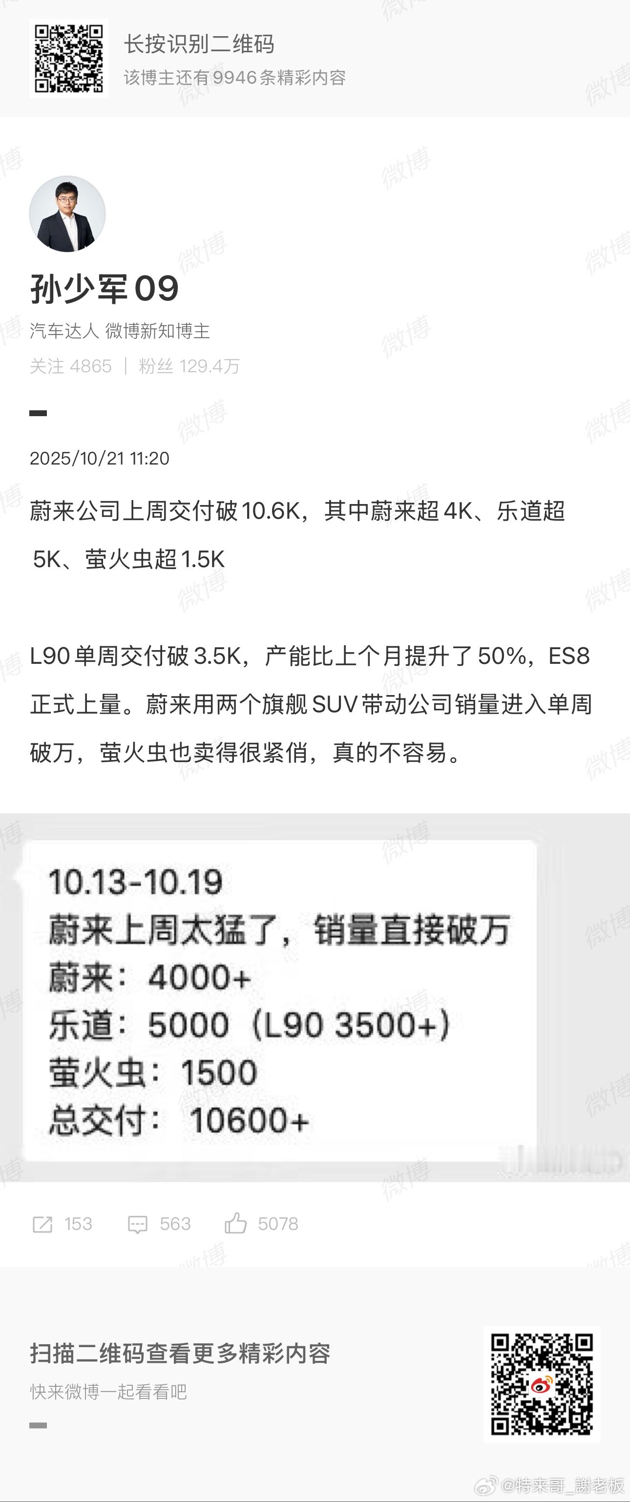 这三个图结合起来看，就闭环了～蔚来公司，正在向上生长中…蔚来公司上周（10.13
