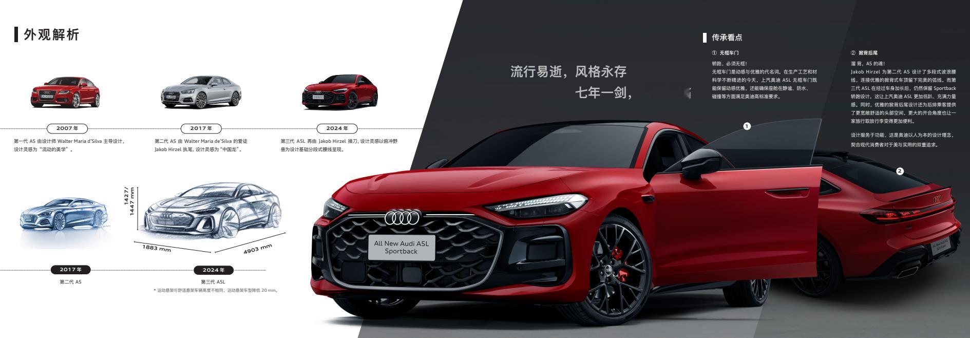 8月1日，上汽奥迪A5L Sportback 正式上市，售价25.59-36.9