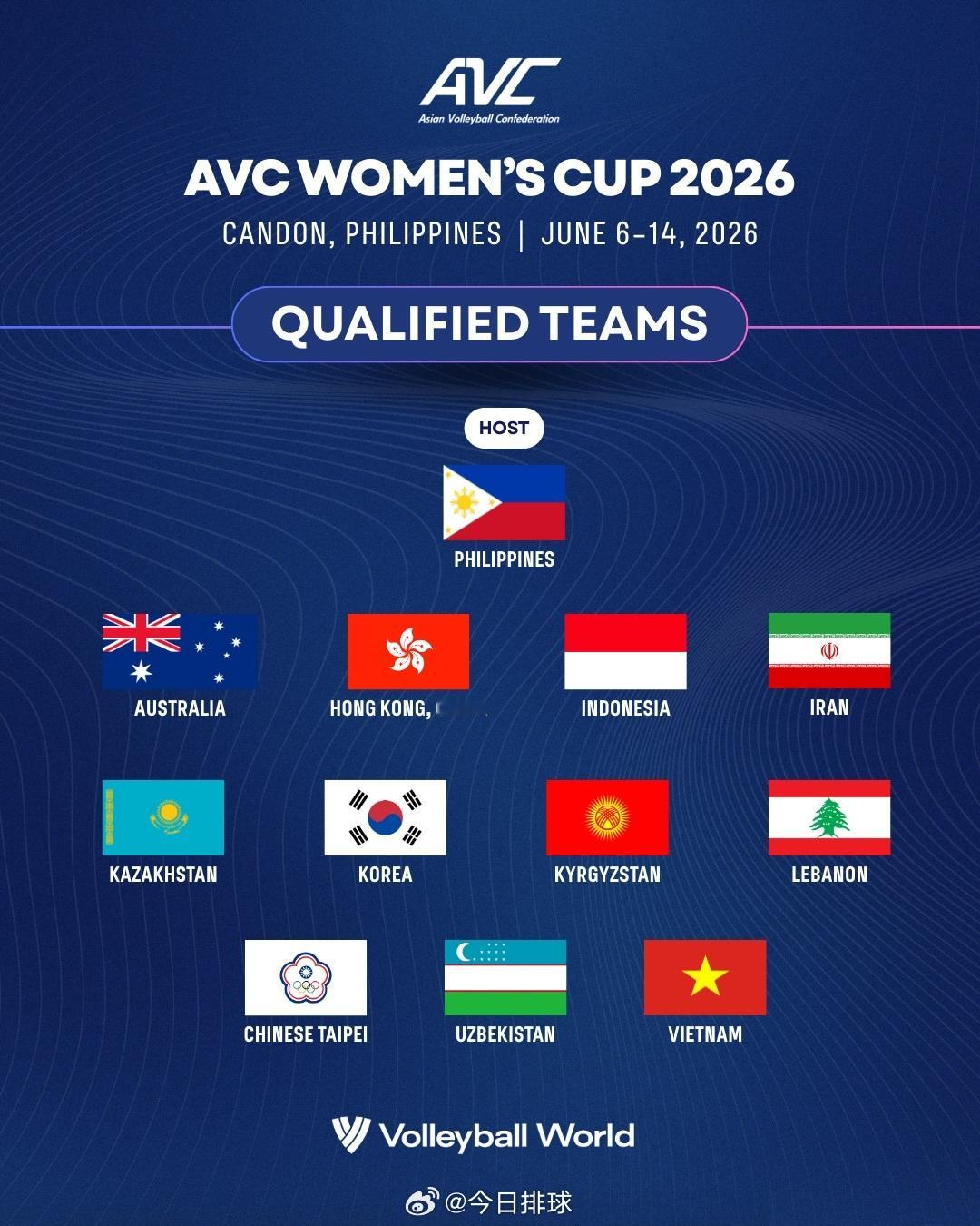 2026女排亚排联杯 和2026男排亚排联杯 （AVC Cup，原称“AVC N