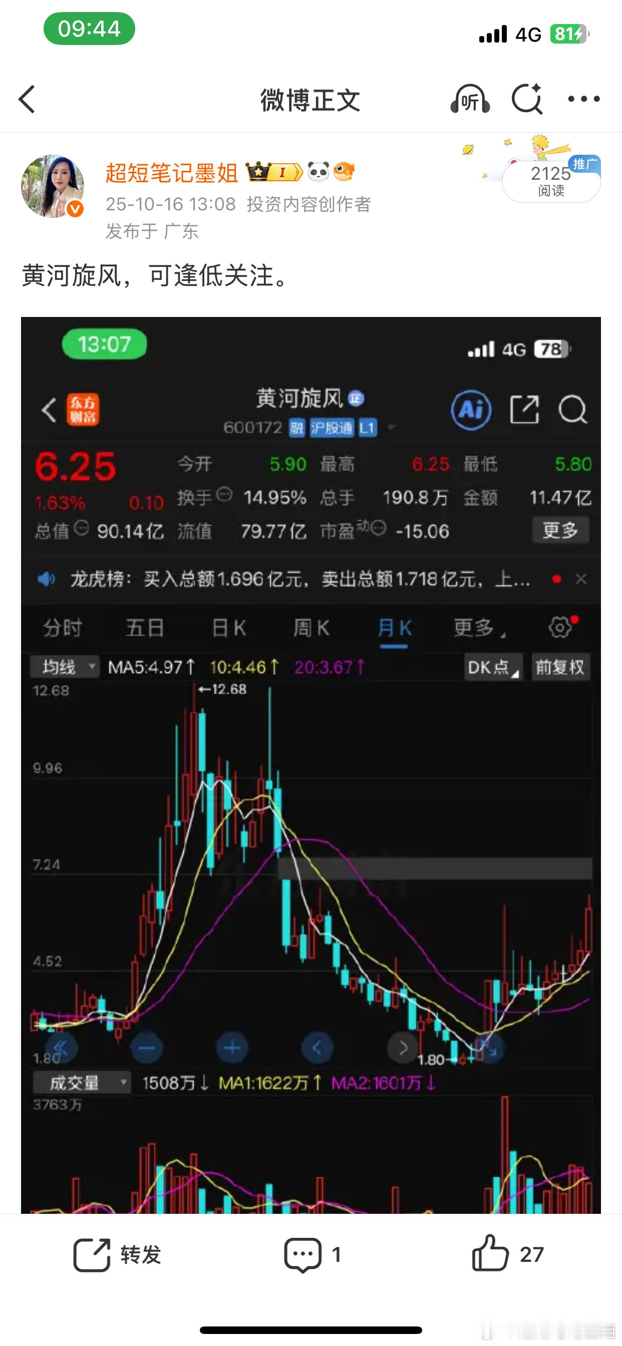 终于等来涨停！兄弟们、姐妹们，都还在车上吧？留在车上的朋友，这会儿已经稳稳吃上肉