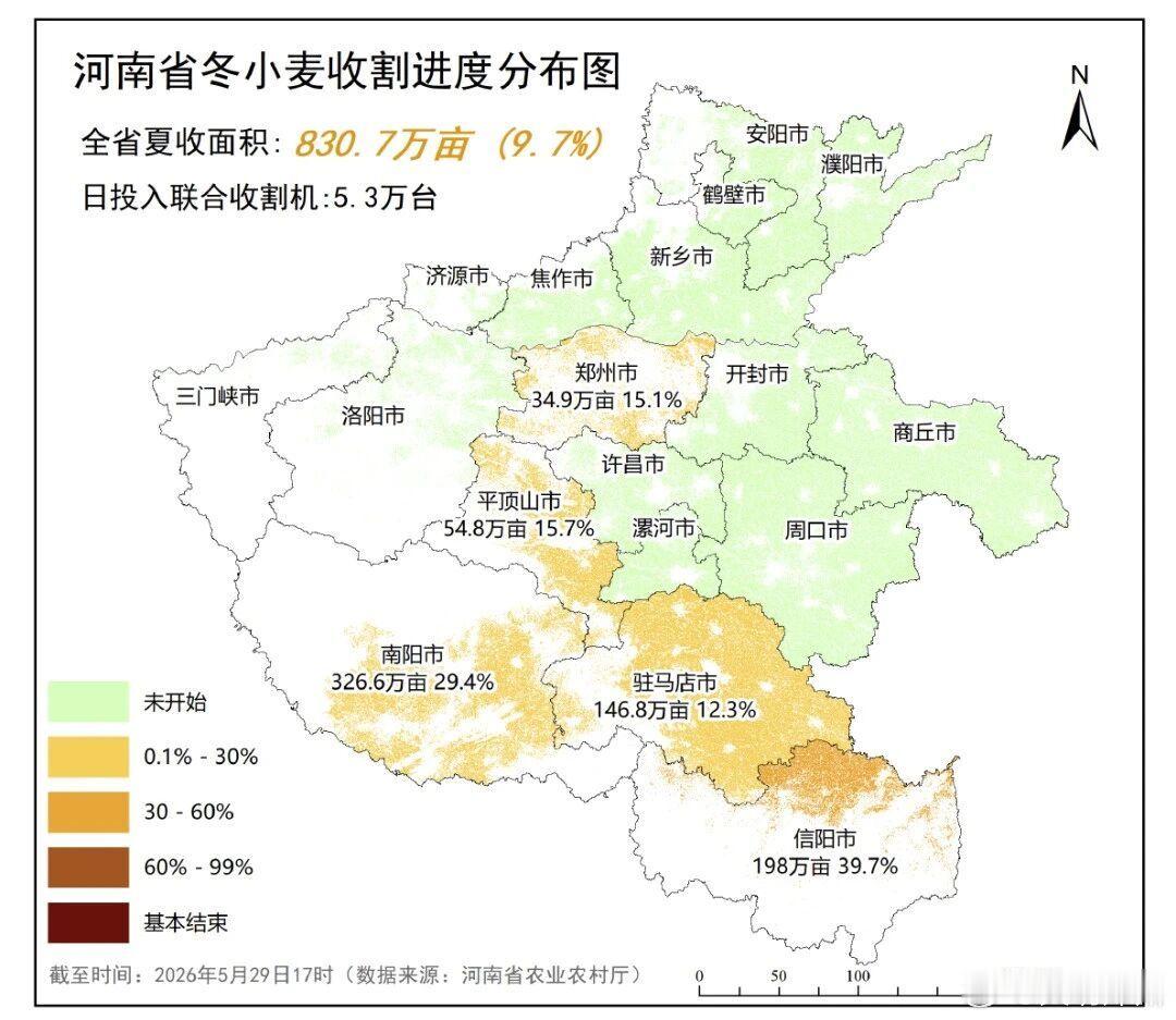【麦收进度！河南全省已收获小麦830.7万亩】从河南省农业农村厅获悉，截至5月2