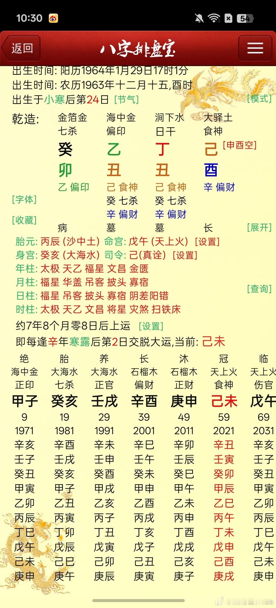 又是看剧本的一天看看这个局辛酉庚申运如何[馋嘴][太开心][太开心][打call