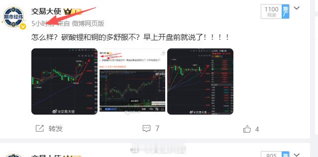 看今天这个碳酸锂涨的怎么样？漂亮的不能再说漂亮了！！！期货