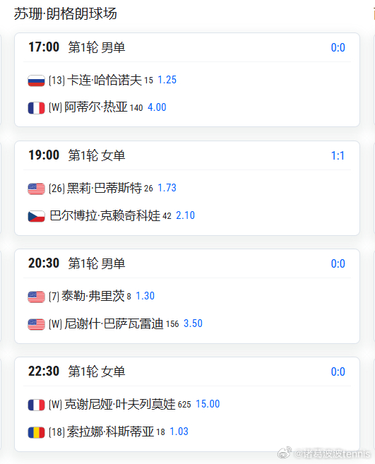 法网2026 公布5月24日赛程2位中国女子球员出战王欣瑜 vs 塔格尔    