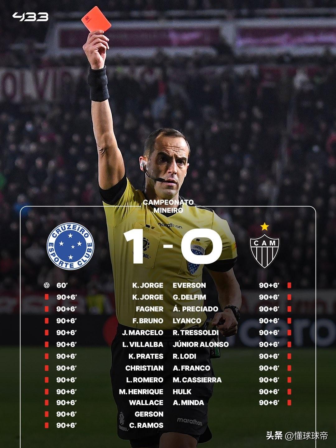 这是来打架的吧，巴西联赛爆发严重冲突23人拿到红牌!

在今天凌晨进行的巴西米内