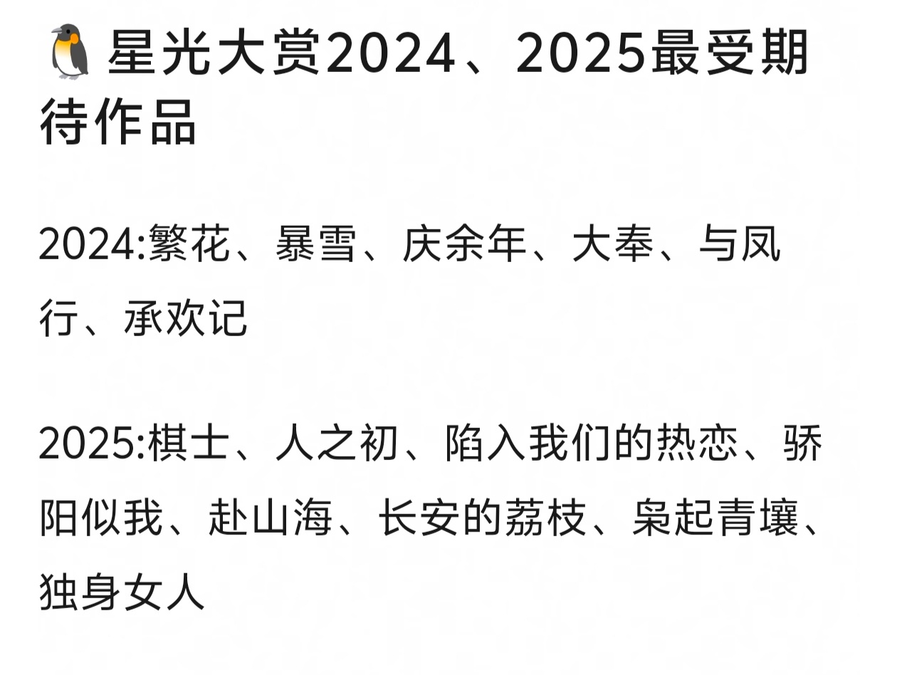 去年和今年对比 