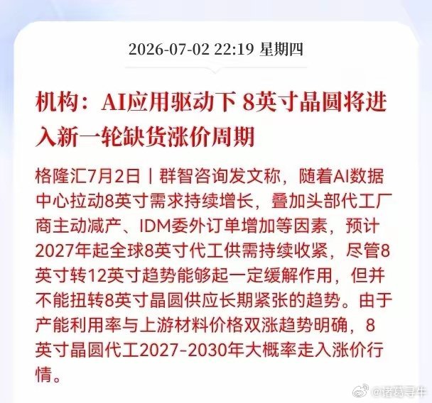 利好消息！重大利好消息！8英寸晶圆行业迎重大利好消息！机构：AI应用驱动下8英寸