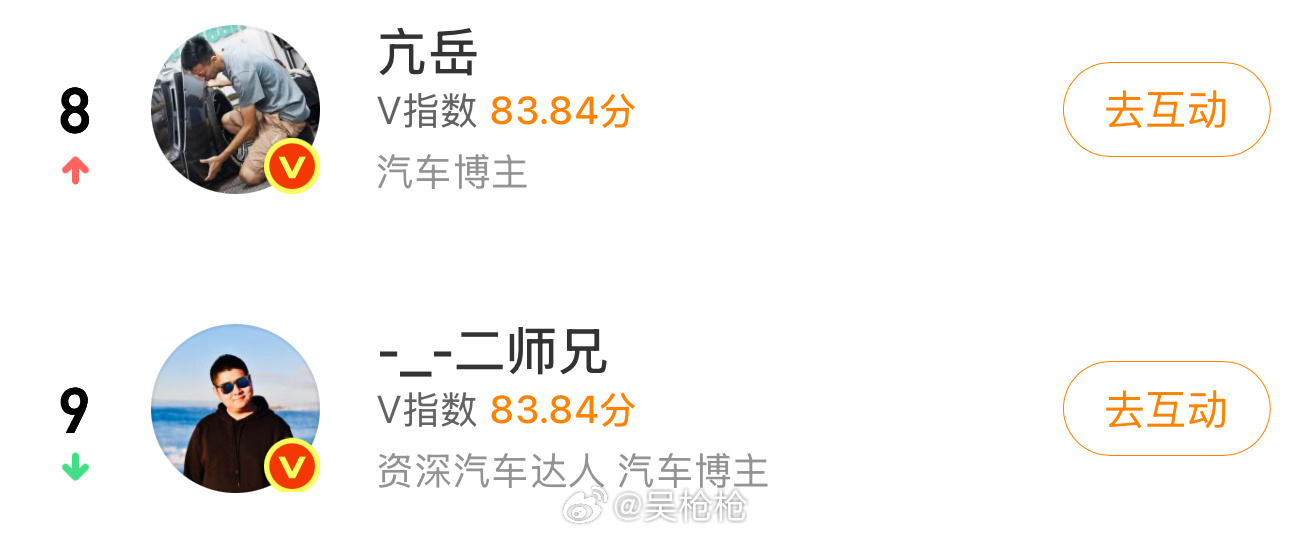 我问亢岳为啥你俩分数一样 他第8 你第9他说 颜值决定的
