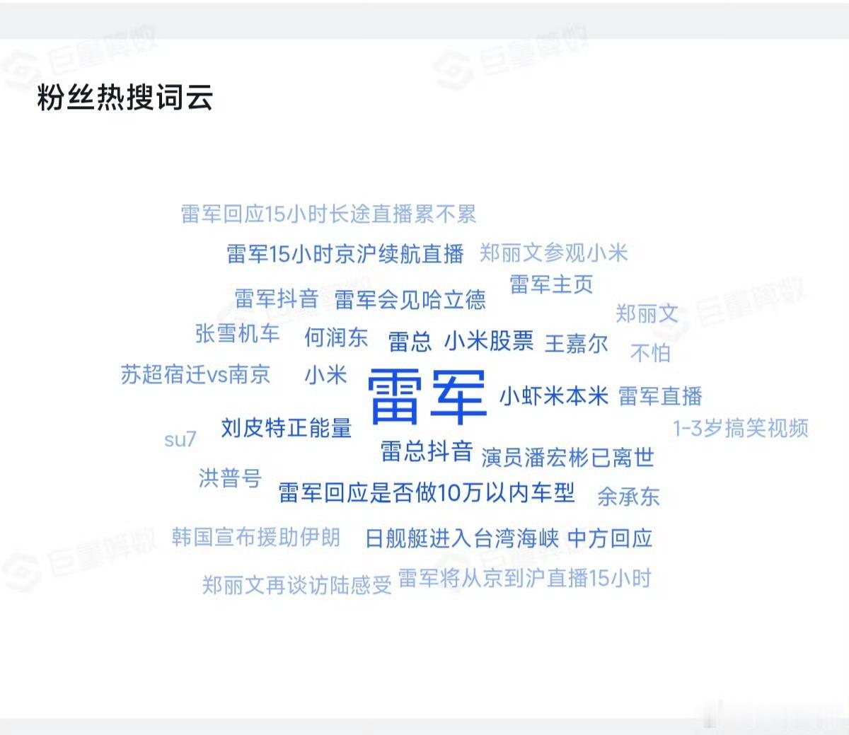 关注雷总的大都是关注小米或者雷总相关的，很少出现友商的情况，但是有的企业家小米和