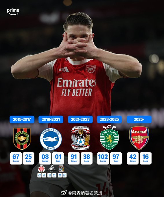 距离阿森纳远征里斯本仅剩不到一周 欧冠联赛 阿森纳著名教授