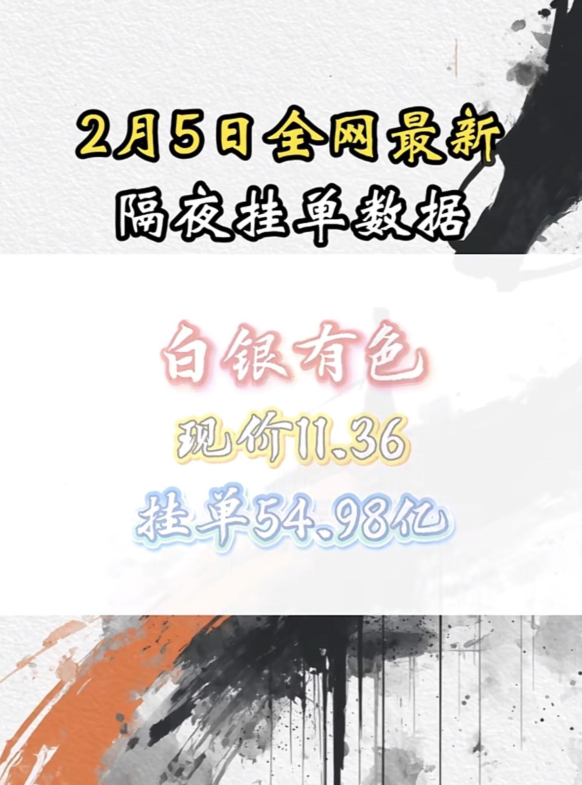 2月5日隔夜暗盘挂单排行榜全网最新数据：巨力索具现价17.61，挂单17.17亿