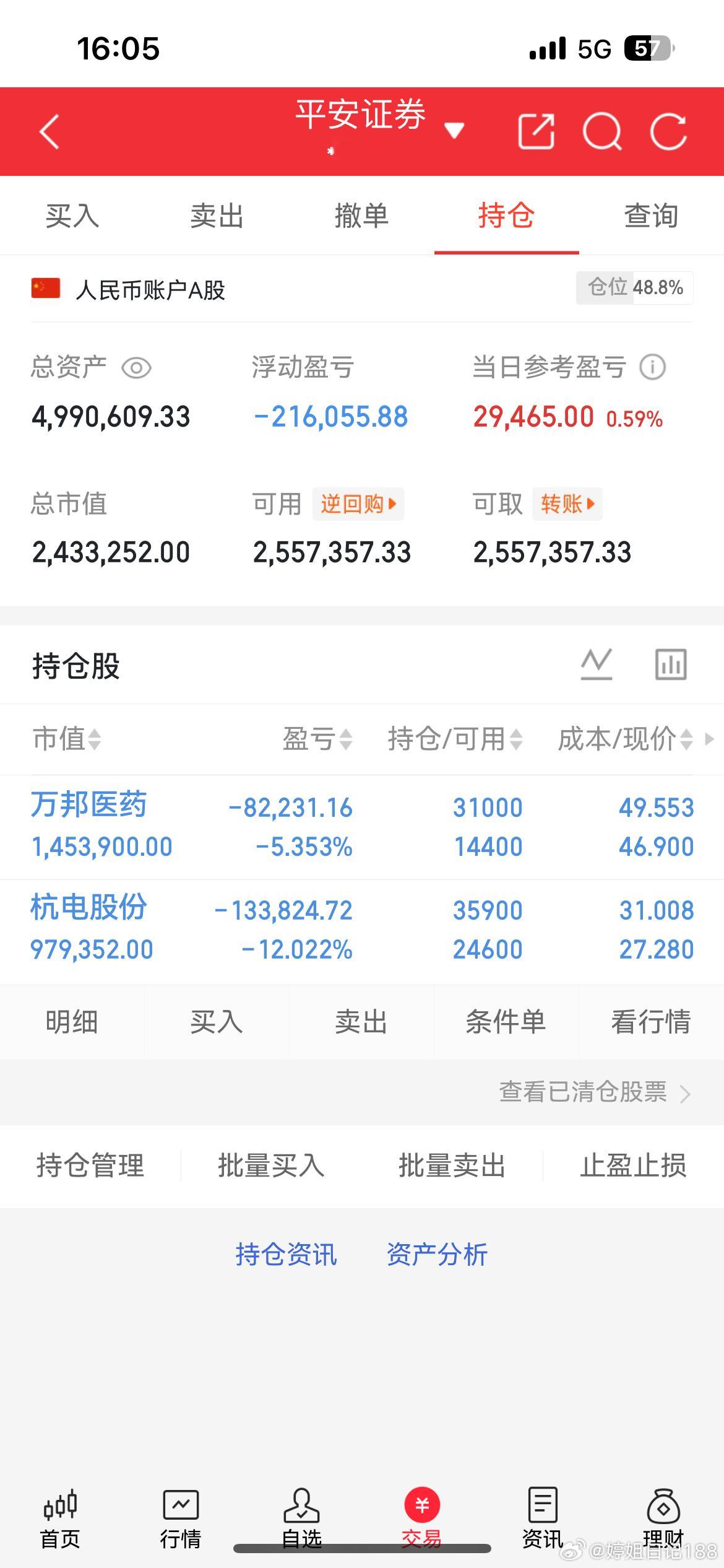 今日继续持有，都有加仓 