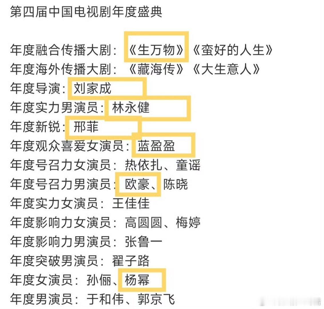生万物洗白地主烂尾了还能横扫，藏海传只拿了一个海外传播奖，无语了，藏海传的高度格