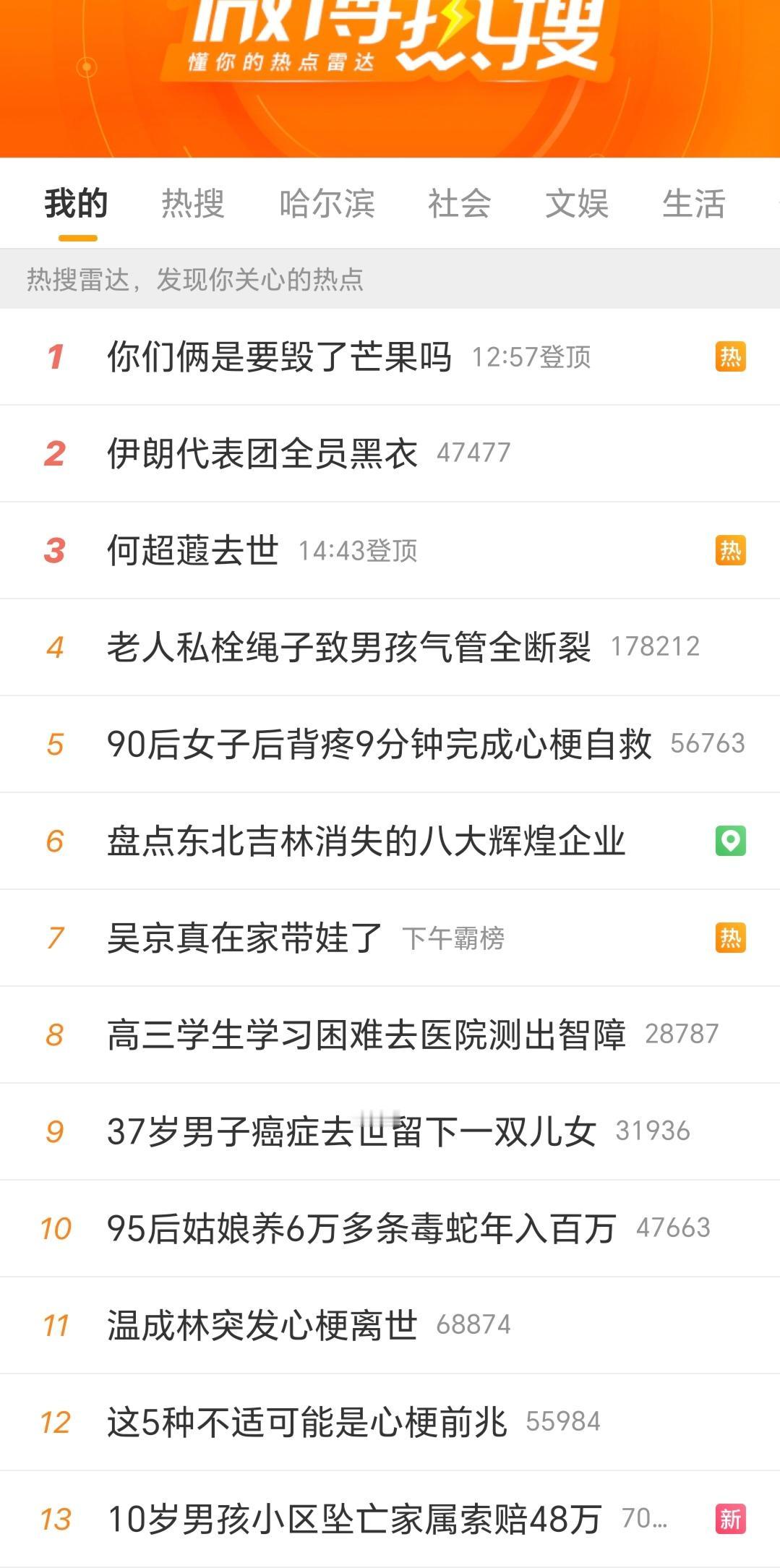 现在已经不敢看微博头条了，全是关于心梗脑梗的话题，小编能不能不这么吓人啊！

不
