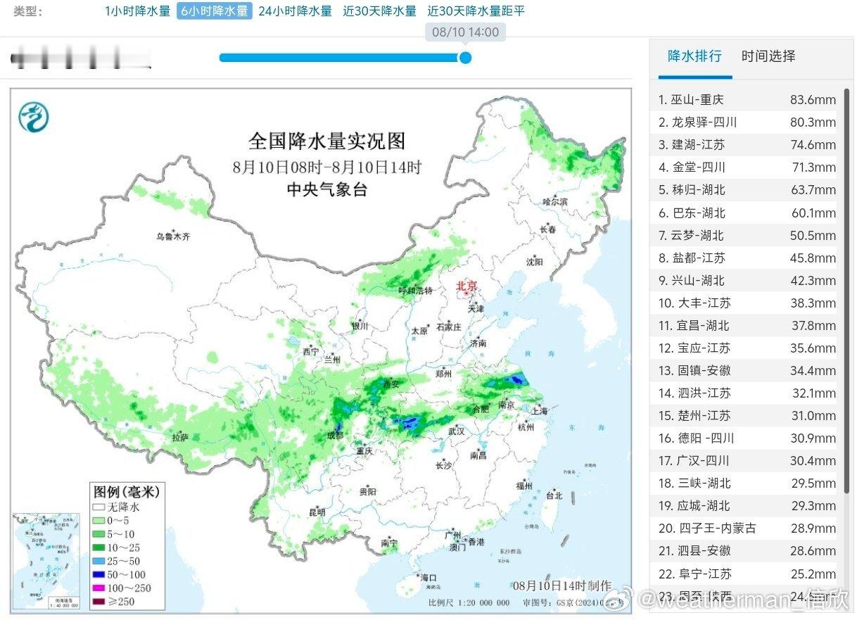 【强降雨和强对流】今天08-14时，主雨带在四川-江苏一带，另外北方地区两个高空