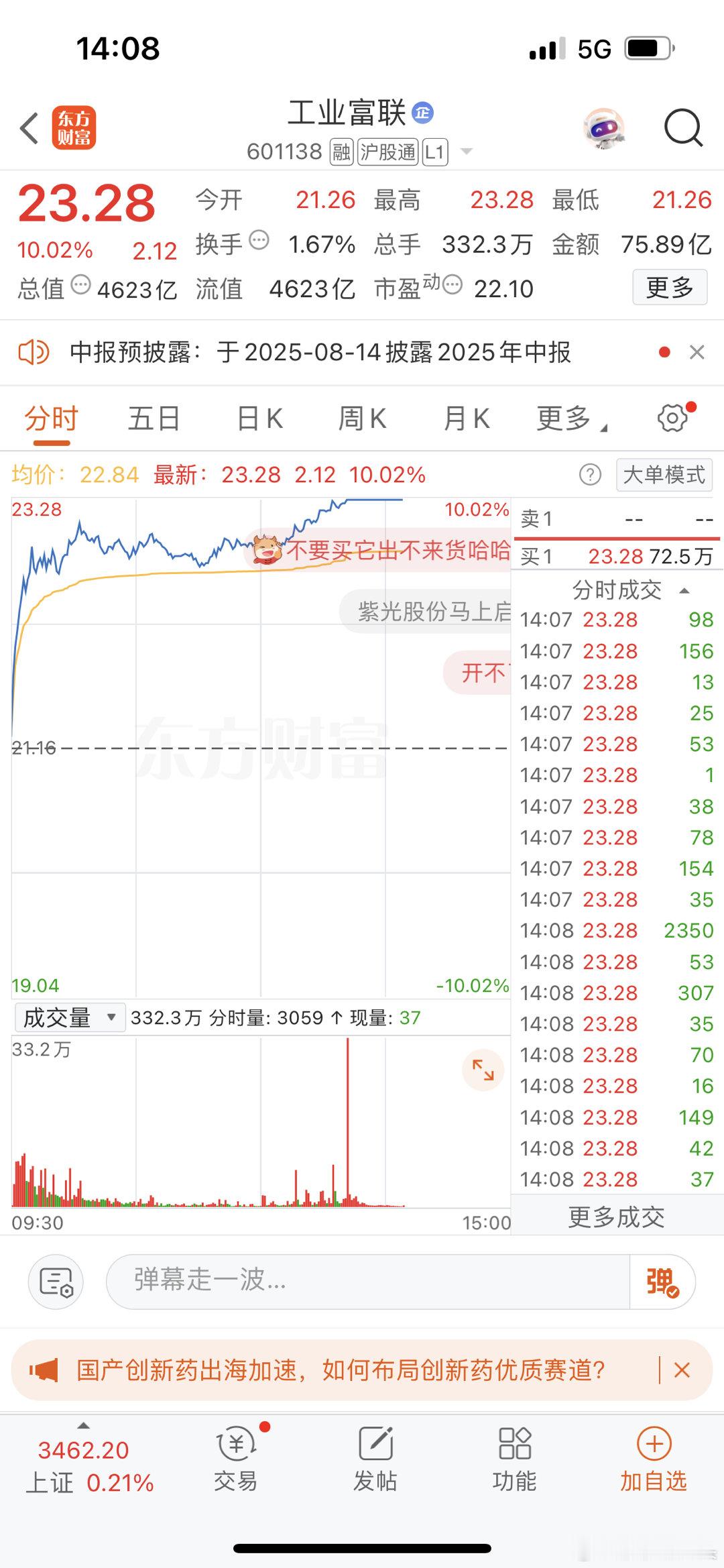4623亿的工业富联都涨停了，你敢想象吗？这是开始新的行情了吗？还是说强行护盘呀