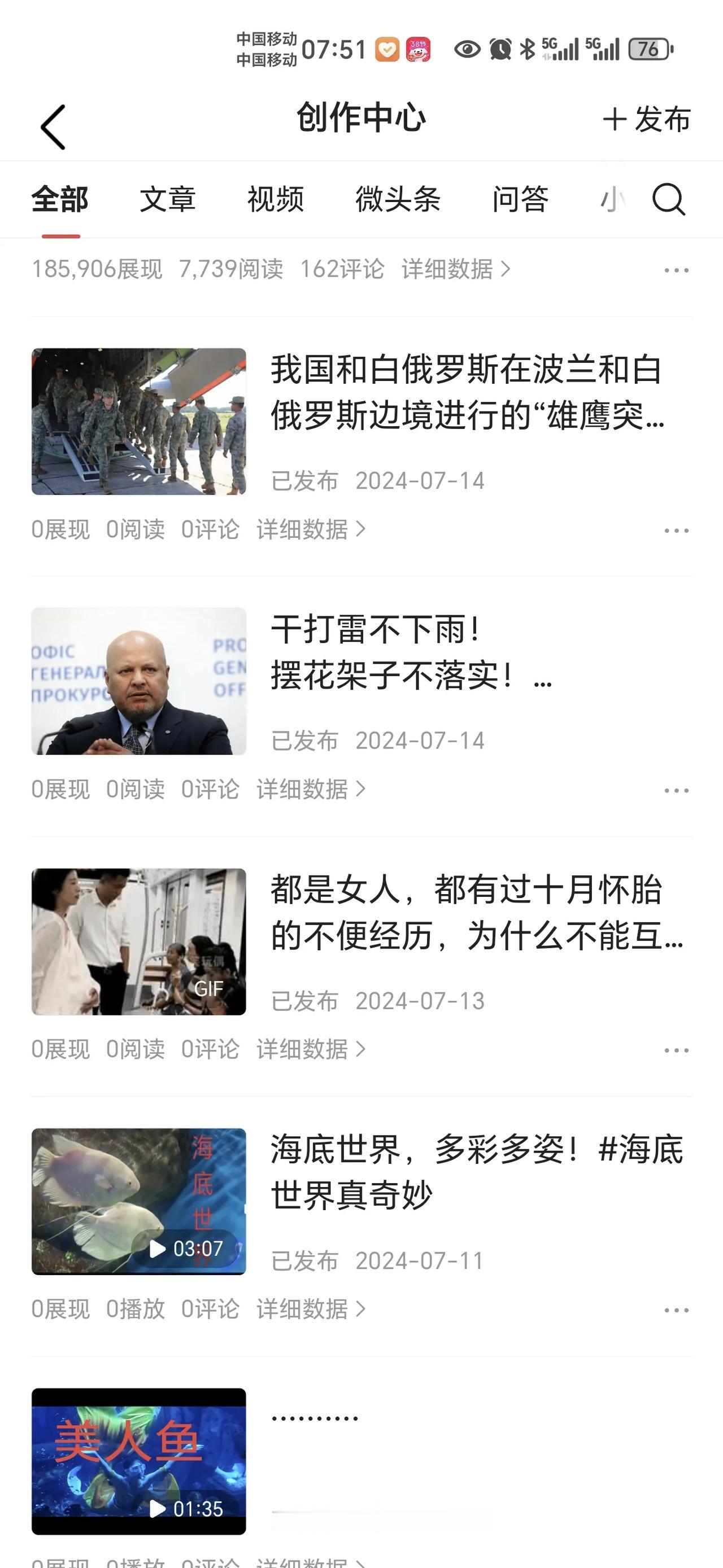 连发7篇作品都是零展现、零阅读、零评论、零点赞，你们有过吗？
今天没事儿翻看以前