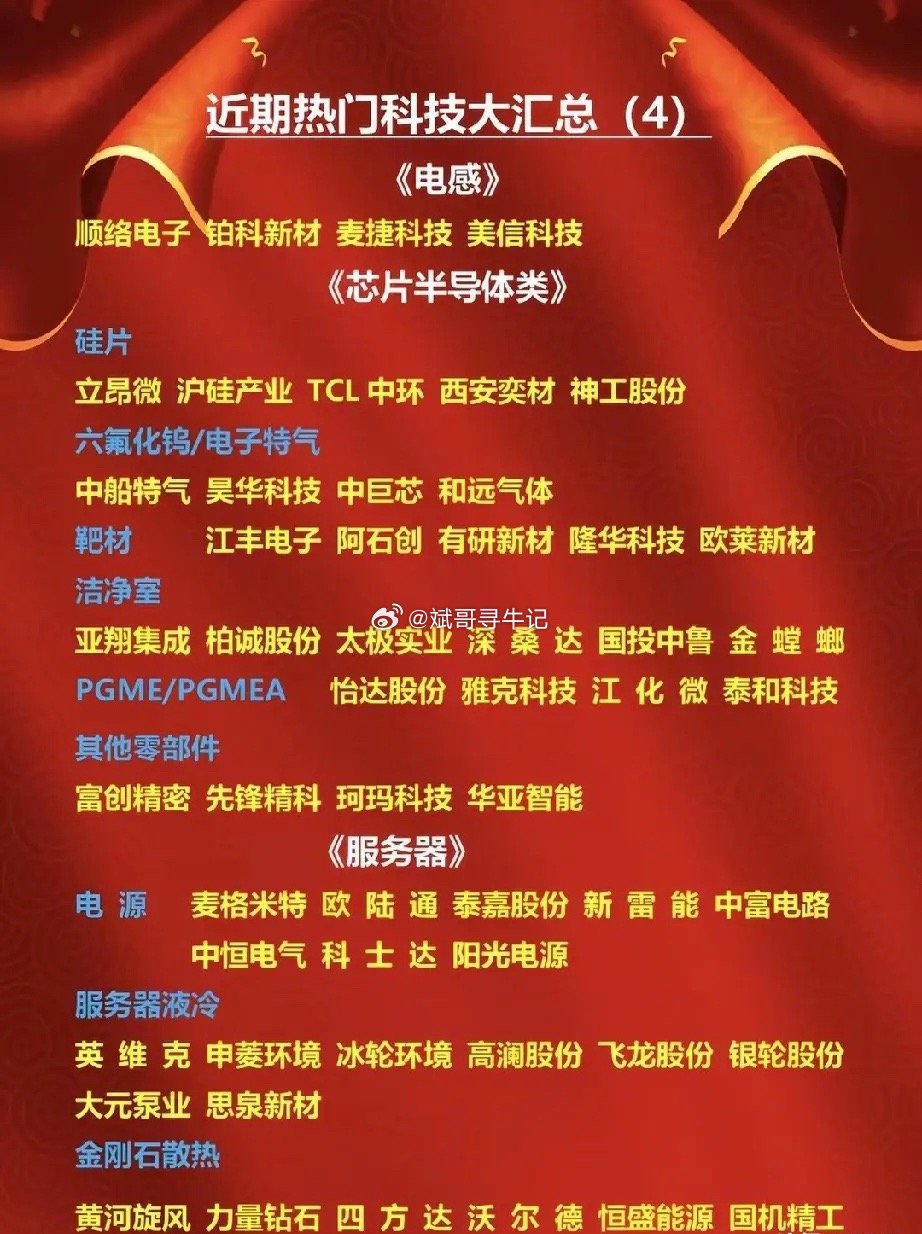 算力硬件全链迎景气！电感/半导体/服务器28家核心龙头梳理！本次梳理分为功率电感