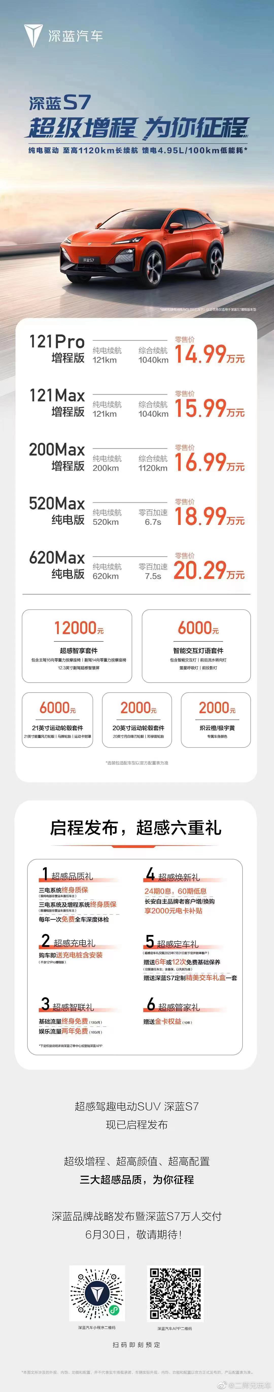 轴距2米9的新能源SUV，起价低于15万，这应该能吸引你的注意力了吧？深蓝S7发