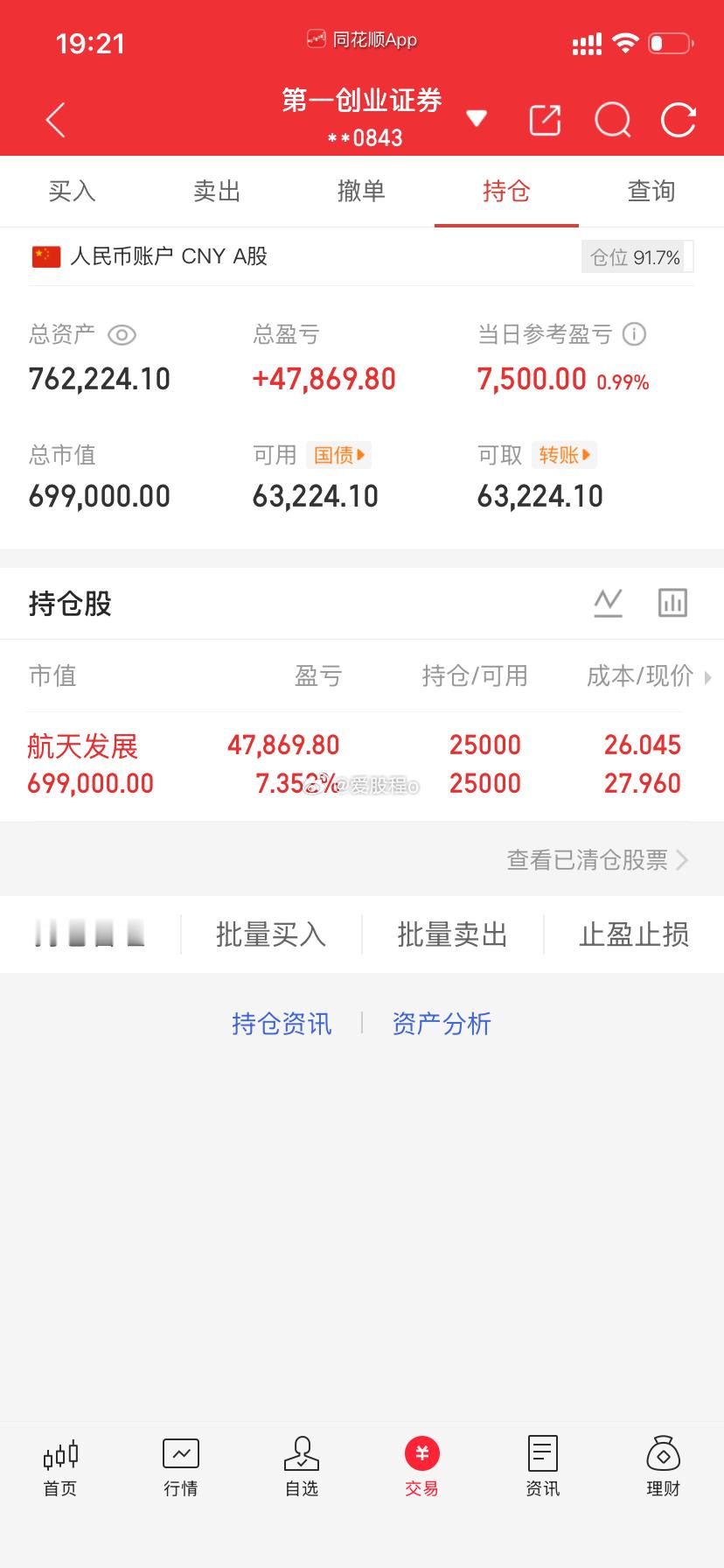爱股程全职炒股日记40w本金挑战一年翻5倍，第（ 161  ）天！总资产：76w