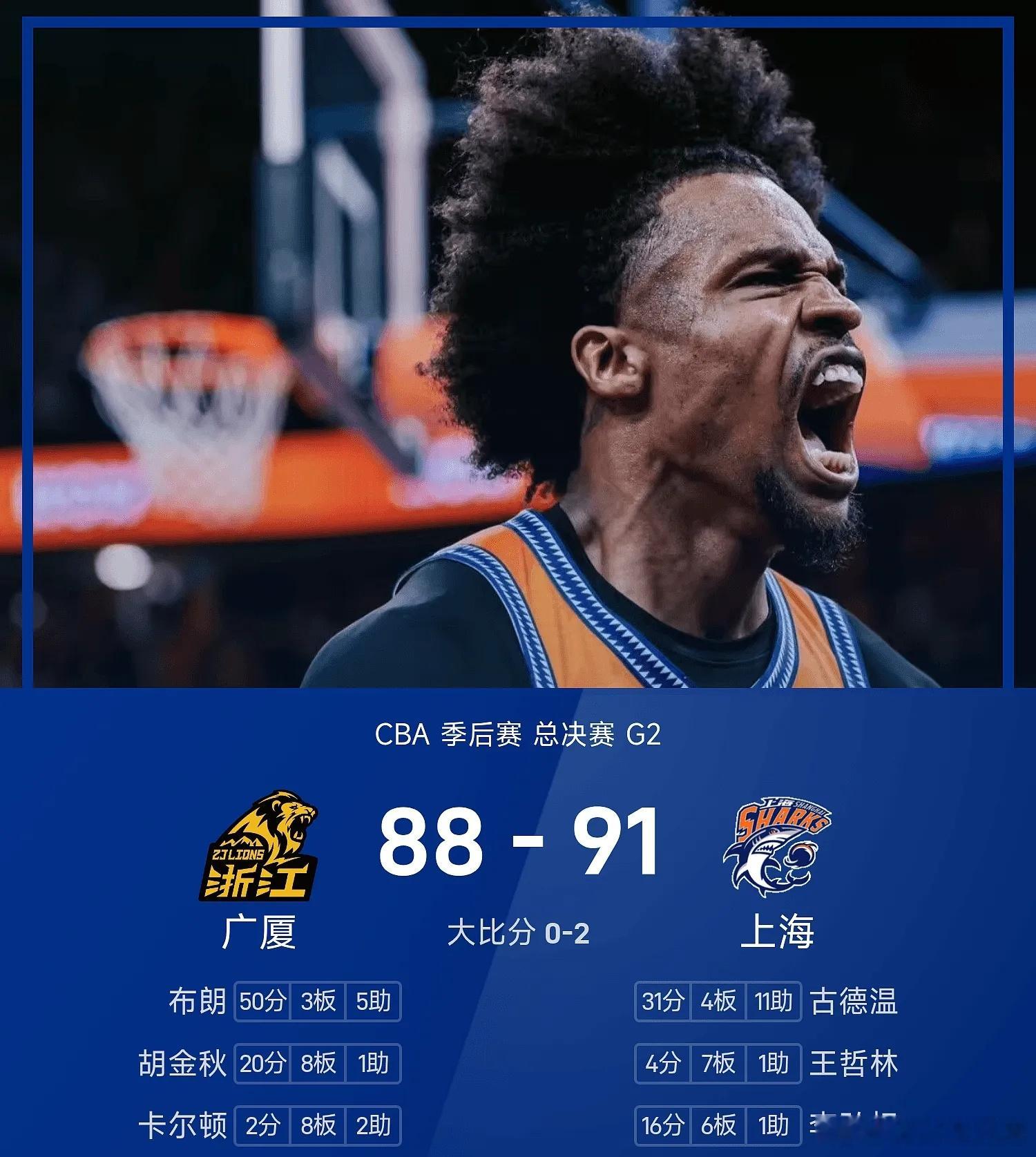 上海男篮2比0广厦男篮每日篮球推荐cba 上海久事继续坐镇主场迎战浙江广厦。此前