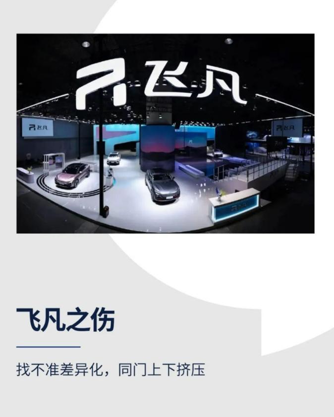 【上汽集团旗下飞凡汽车预计将裁员70%，同门的智己笑了？】
我们从上汽飞凡和上汽