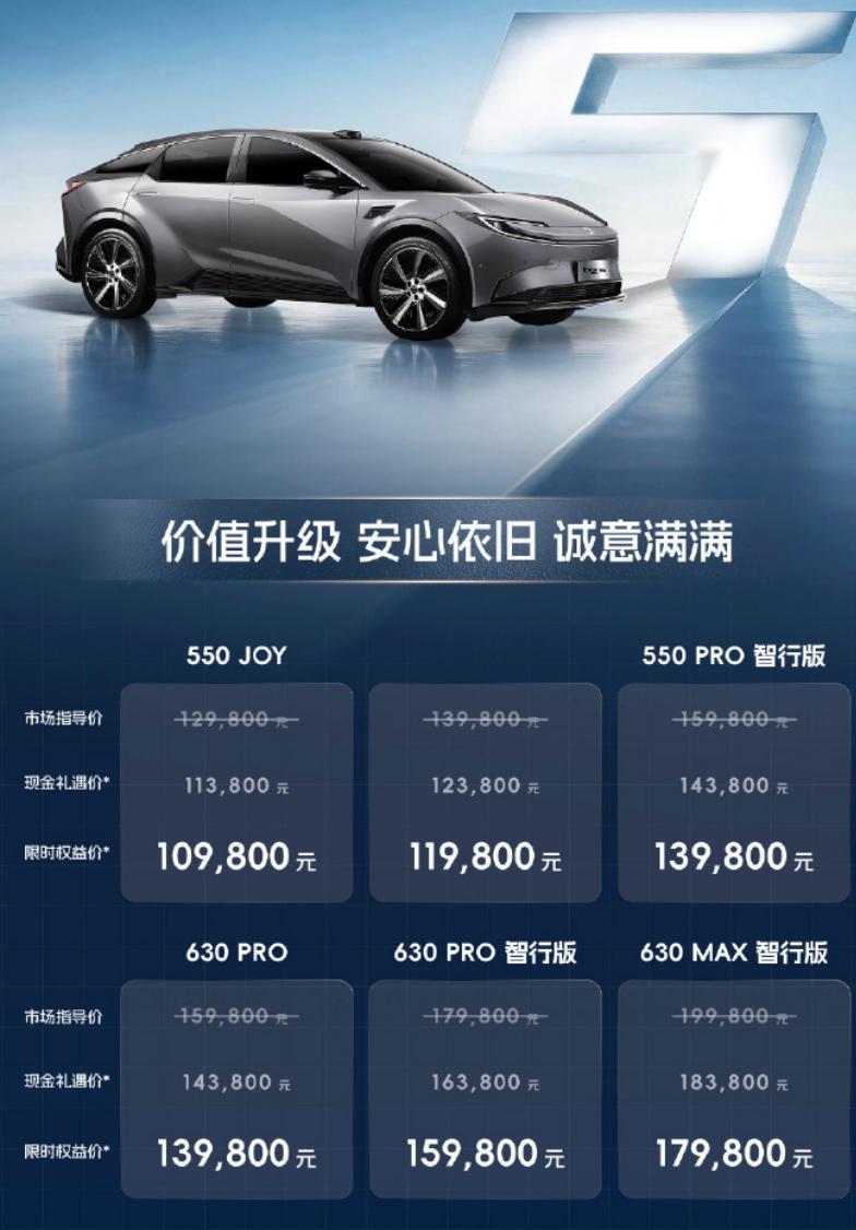 限时售价 10.98 万起！2027款丰田bZ5上市 ​​​