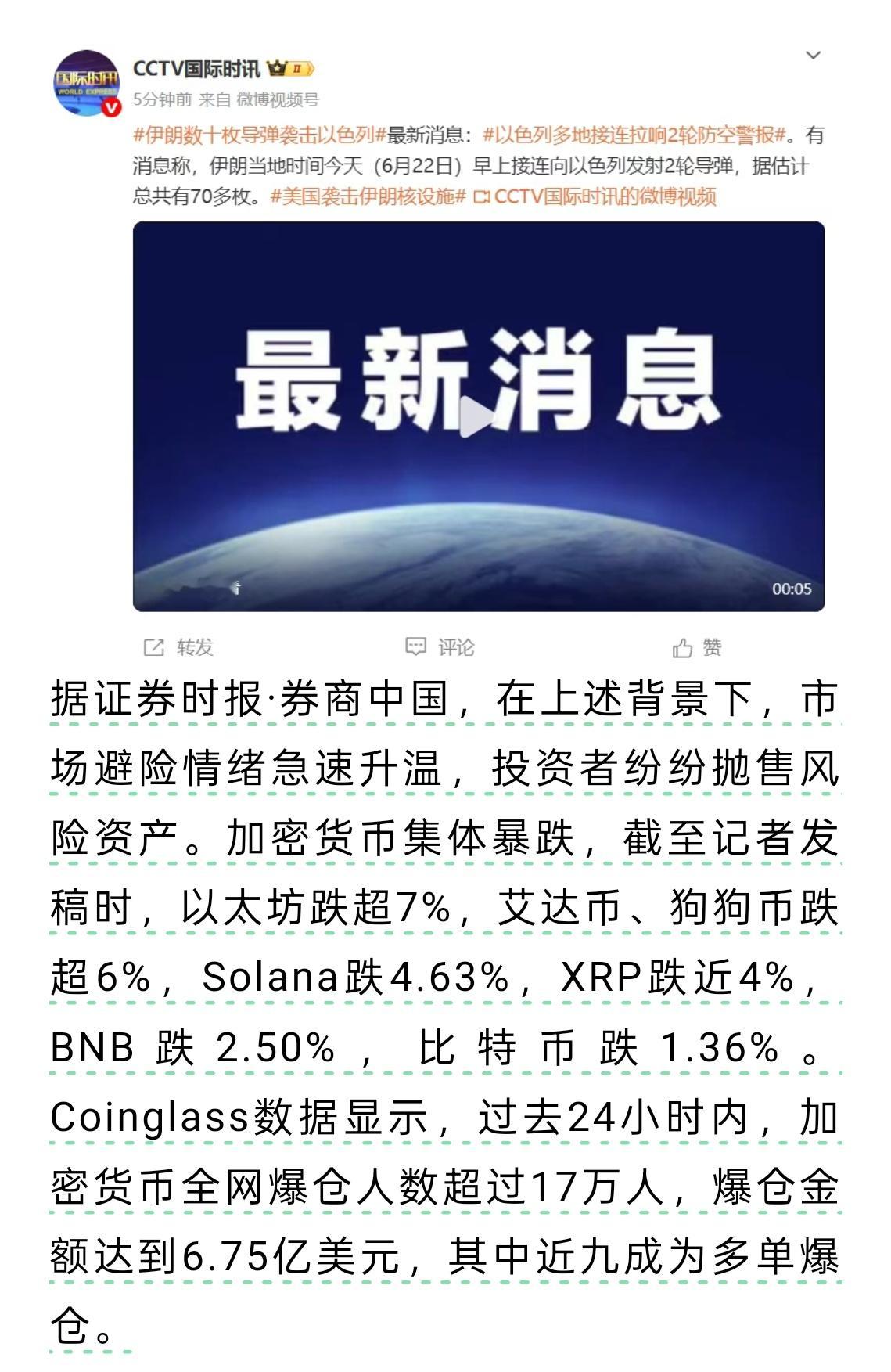 加密货币反应这么强烈? ​​​