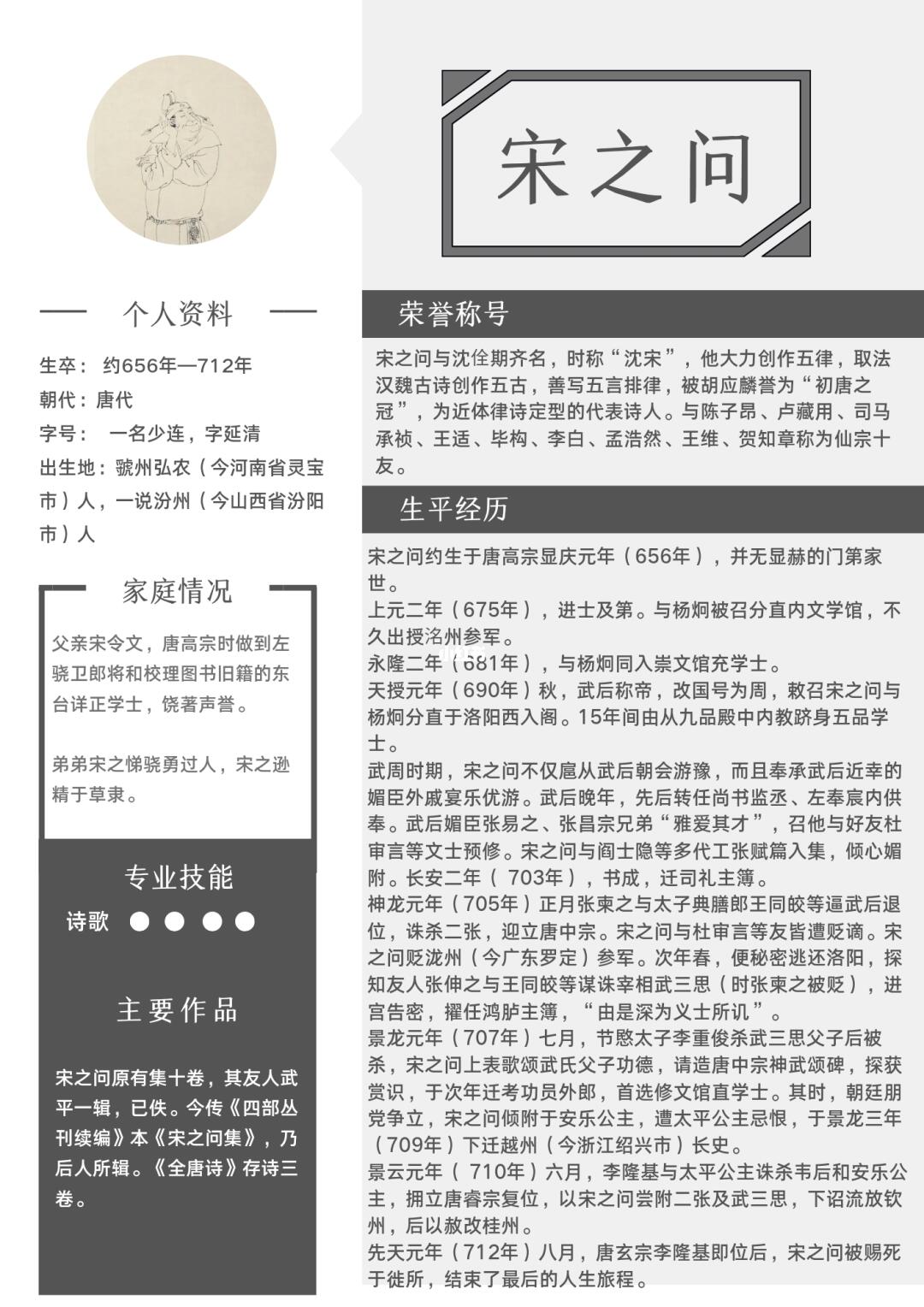 200位古代文豪人生简历——宋之问