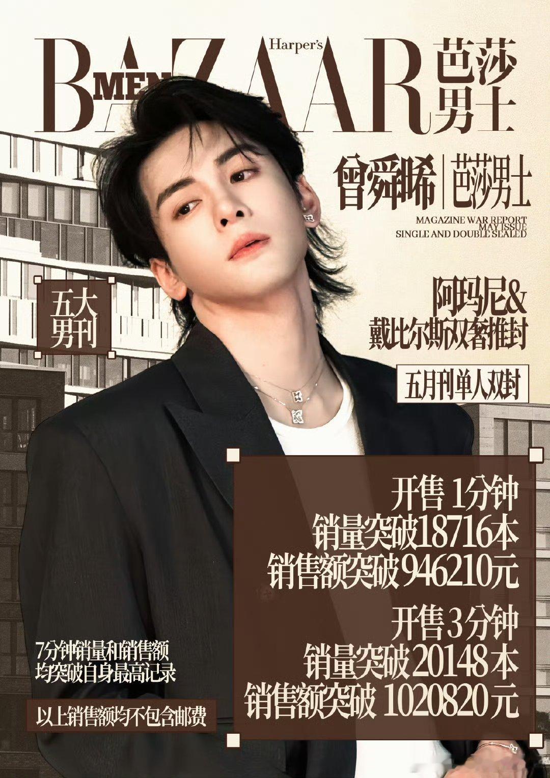 芭莎男士曾舜晞五月刊封面曾舜晞《芭莎男士》杂志销量战报，3分钟销量突破20148