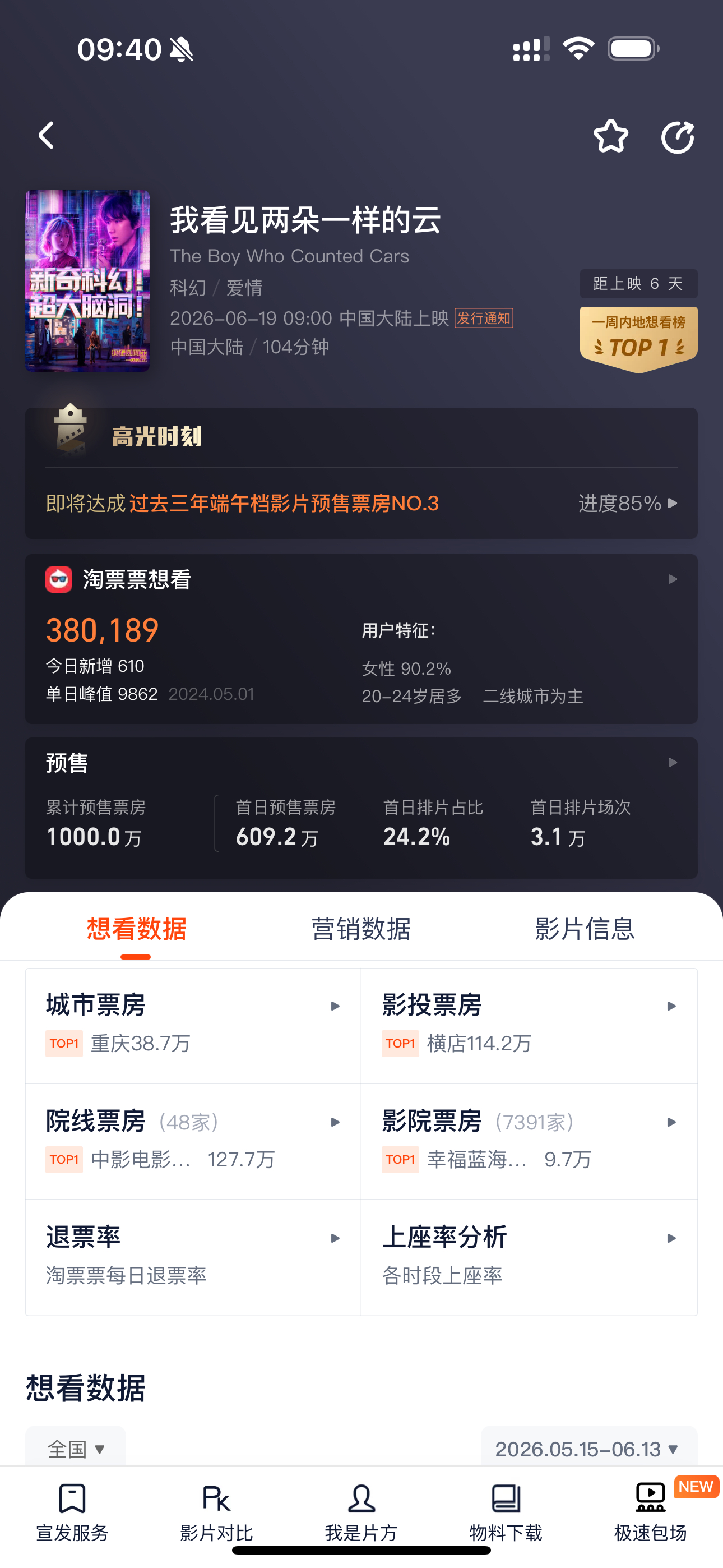 啊啊啊啊啊啊啊全体起立！！！王源我看见两朵一样的云