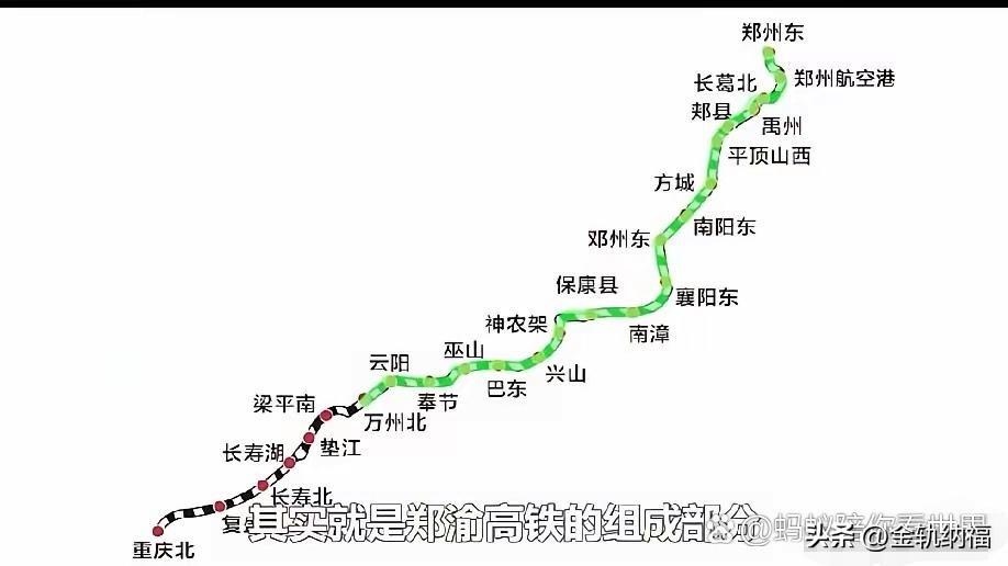 郑万高铁从勘探到通车用了近十年，这速度在高铁建设里算慢的。它起自郑州，止于万州，