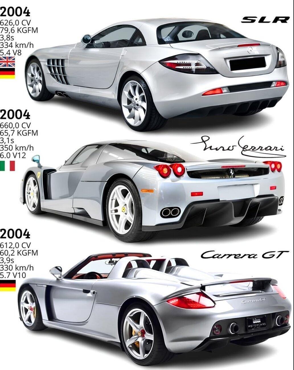 2004 年的三台 hypercar，迈凯轮 SLR 全部经典到载入史册级收藏级