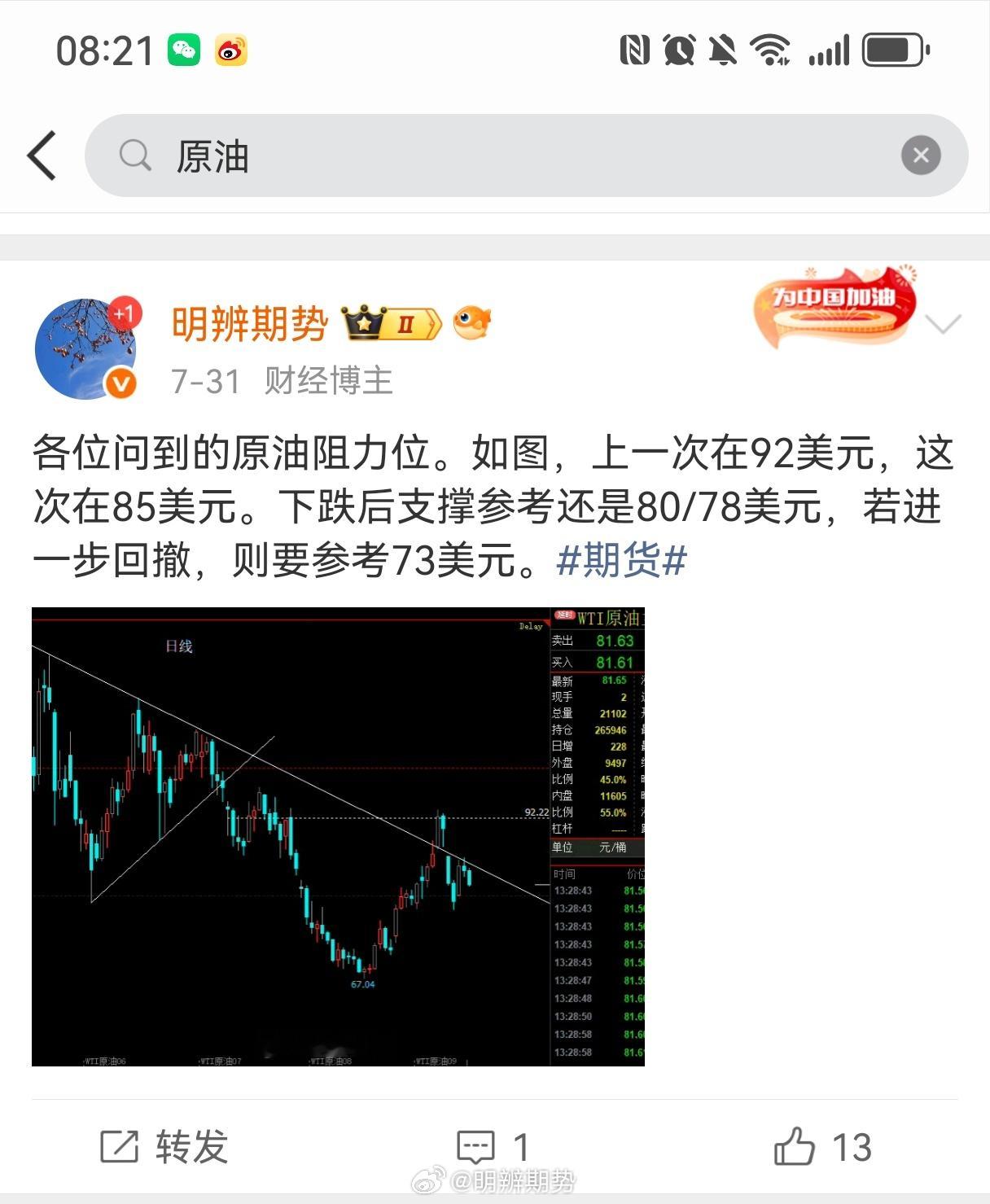 原油跌破78美元，前低已经打破，下一阶段支撑在73美元。近期的原油每一步我都有提