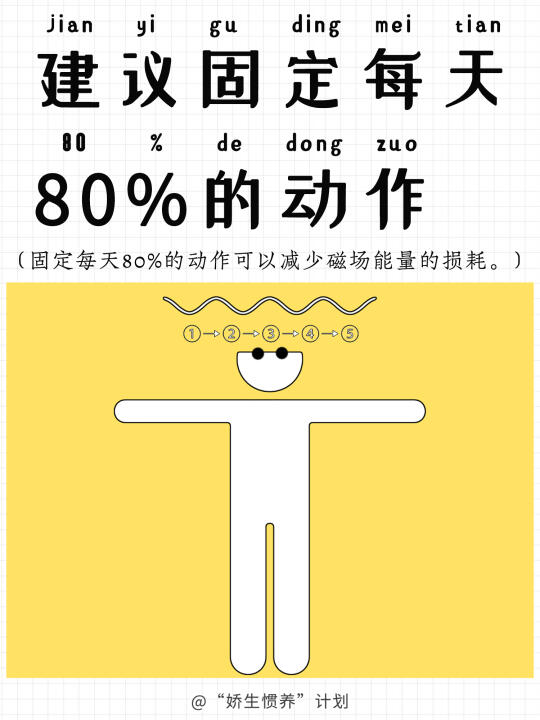 真心建议固定每天80%的动作｜娇生惯养计划