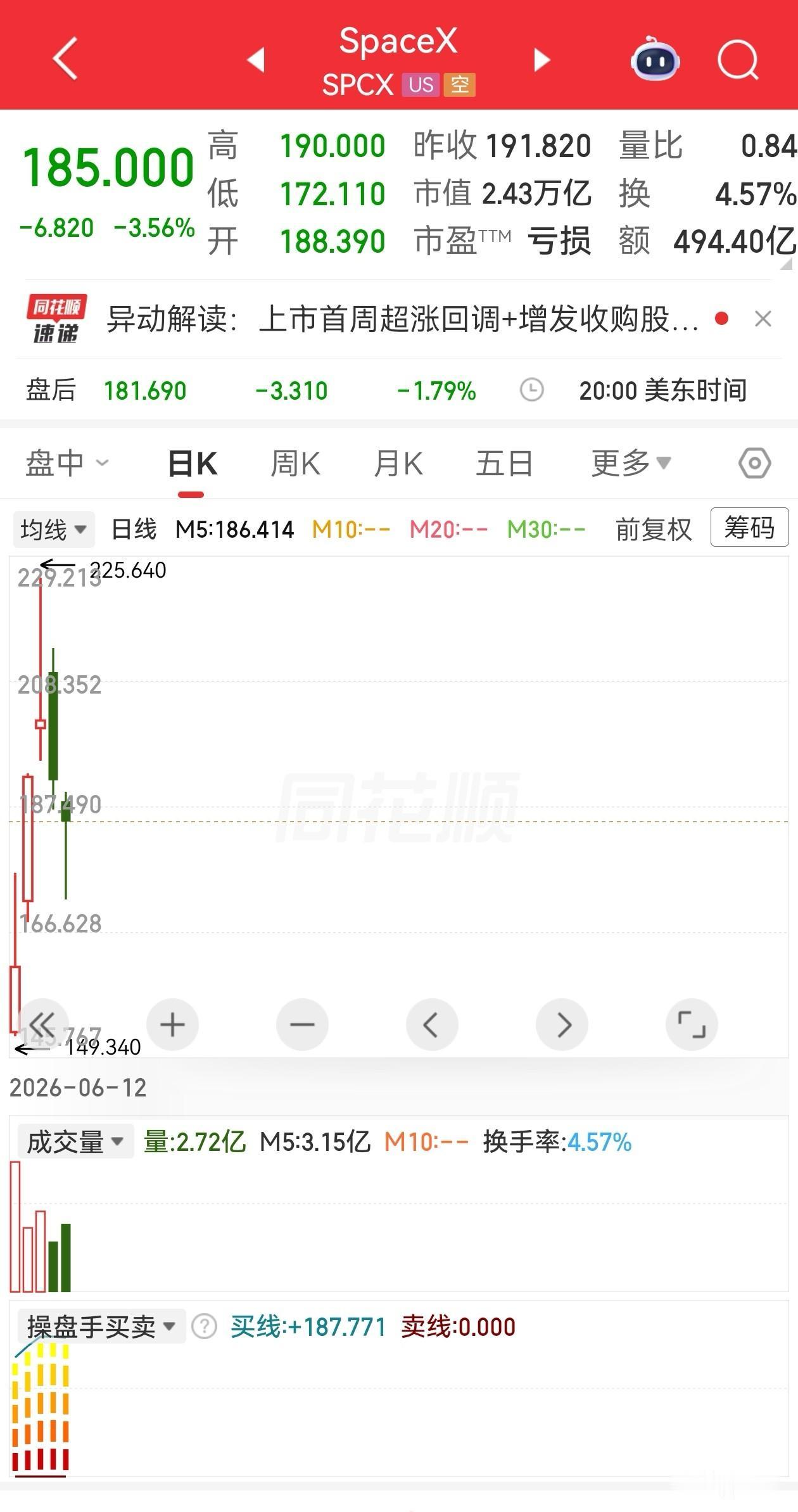 我们要学会识别两种骗子，一种把自己都骗了的那种，另一种本身就在设计骗局的骗子。实