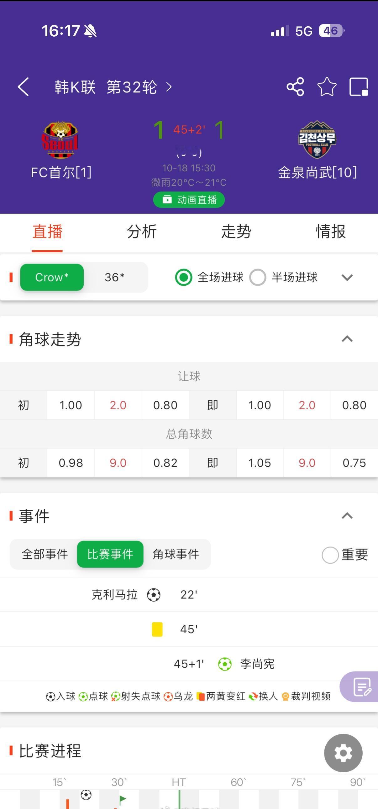 金泉还手了….. ​​​